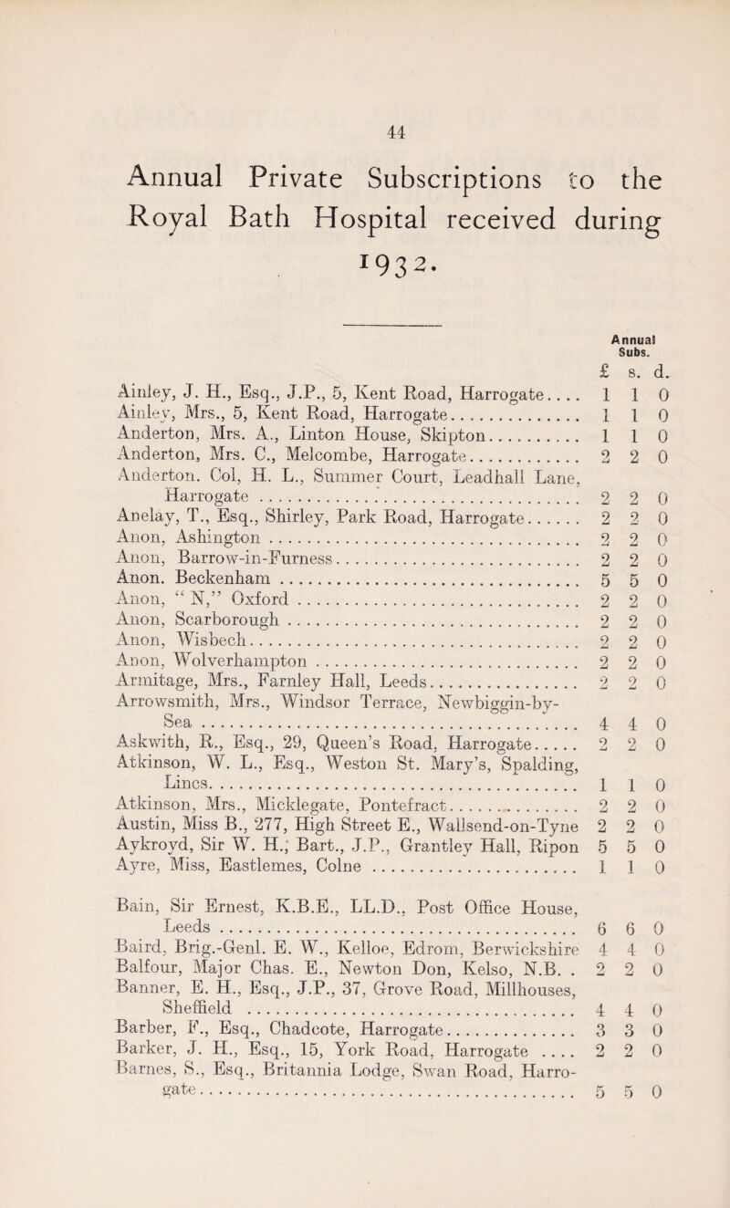 Annual Private Subscriptions to the Royal Bath Hospital received during I9 32. AnnuaS Subs. £ s. d. Ainley, J. H., Esq., J.P., 5, Kent Road, Harrogate.... 1 1 0 Ainley, Mrs., 5, Kent Road, Harrogate. 1 1 0 Anderton, Mrs. A., Linton House, Skipton. 1 1 0 Anderton, Mrs. C., Melcombe, Harrogate. 2 2 0 Anderton. Col, H. L., Summer Court, Leadhall Lane, Harrogate ... 2 2 0 Anelay, T., Esq., Shirley, Park Road, Harrogate. 2 2 0 Anon, Ashington. 2 2 0 Anon, Barrow-in-Eurness. 2 2 0 Anon. Beckenham. 5 5 0 Anon, “ N,” Oxford. 2 2 0 Anon, Scarborough. 2 2 0 Anon, Wisbech. 2 2 0 Anon, Wolverhampton. 2 2 0 Armitage, Mrs., Earnley Hall, Leeds. 2 2 0 Arrowsmith, Mrs., Windsor Terrace, Newbiggin-by- Sea. 4 4 0 Askwith, R., Esq., 29, Queen’s Road, Harrogate. 2 2 0 Atkinson, W. L., Esq., Weston St. Mary’s, Spalding, Lines. 1 1 0 Atkinson, Mrs., Micklegate, Pontefract. 2 2 0 Austin, Miss B., 277, High Street E., Wallsend-on-Tyne 2 2 0 Aykroyd, Sir W. H.; Bart., J.P., Grantley Hall, Ripon 5 5 0 Ayre, Miss, Eastlemes, Colne . 1 1 0 Bain, Sir Ernest, K.B.E., LL.D., Post Office House, Leeds. 6 6 0 Baird, Brig.-Genl. E. W., Kelloe, Edrom, Berwickshire 4 4 0 Balfour, Major Chas. E., Newton Don, Kelso, N.B. .220 Banner, E. H., Esq., J.P., 37, Grove Road, Millhouses, Sheffield . 4 4 0 Barber, F., Esq., Chadcote, Harrogate. 3 3 0 Barker, J. H., Esq., 15, York Road, Harrogate .... 2 2 0 Barnes, S., Esq., Britannia Lodge, Swan Road, Harro¬ gate . 5 5 0