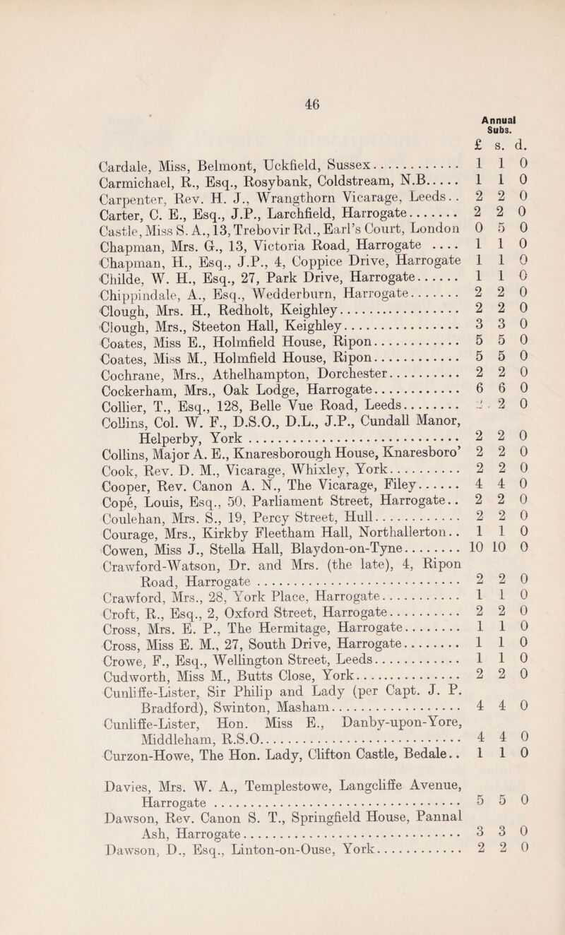 Annual Subs. £ s. d. Cardale, Miss, Belmont, Uckfield, Sussex. 1 1 0 Carmichael, R., Esq., Rosybank, Coldstream, N.B. 1 1 0 Carpenter, Rev. H. J., Wrangthorn Vicarage, Leeds.. 2 2 0 Carter, C. E., Esq., J.P., Larchfield, Harrogate. 2 2 0 Castle,Miss S, A., 13, Trebovir Rd., Earl’s Court, London 0 5 0 Chapman, Mrs. G., 13, Victoria Road, Harrogate .... 1 1 0 Chapman, H., Esq., J.P., 4, Coppice Drive, Harrogate 110 Childe, W. H., Esq., 27, Park Drive, Harrogate. 1 1 0 Chippindale, A., Esq., Wedderburn, Harrogate. 2 2 0 Clough, Mrs. H., Redholt, Keighley. 2 2 0 Clough, Mrs., Steeton Hall, Keighley. 3 3 0 Coates, Miss E., Holmfield House, Ripon. 5 5 0 Coates, Miss M., Holmfield House, Ripon. 5 5 0 Cochrane, Mrs., Athelhampton, Dorchester. 2 2 0 Cockerham, Mrs., Oak Lodge, Harrogate. 6 6 0 Collier, T., Esq., 128, Belle Vue Road, Leeds. 2 0 Collins, Col. W. F, D.S.O., D.L., J.P., Cundall Manor, Helperby, York.. 2 2 0 Collins, Major A. E., Knaresborough House, Knaresboro’ 2 2 0 Cook, Rev. D. M., Vicarage, Whixley, York.. 2 2 0 Cooper, Rev. Canon A. N., The Vicarage, Filey. 4 4 0 Cope, Louis, Esq., 50, Parliament Street, Harrogate.. 2 2 0 Coulehan, Mrs. S., 19, Percy Street, Hull. 2 2 0 Courage, Mrs., Kirkby Fleetham Hall, Northallerton.. 110 Cowen, Miss J., Stella Hall, Blaydon-on-Tyne-.... 10 10 0 Crawford-Watson, Dr. and Mrs. (the late), 4, Ripon Road, Harrogate. 2 2 0 Crawford, Mrs., 28, York Place, Harrogate. 1 1 0 Croft, R., Esq., 2, Oxford Street, Harrogate. 2 2 0 Cross, Mrs. E. P., The Hermitage, Harrogate. 1 1 0 Cross, Miss E. M., 27, South Drive, Harrogate. 1 1 0 Crowe, F., Esq., Wellington Street, Leeds. 110 Cudworth, Miss M., Butts Close, York. 2 2 0 Cunliffe-Lister, Sir Philip and Lady (per Capt. J. P. Bradford), Swinton, Masham. 4 4 0 Cunliffe-Lister, Hon. Miss E., Danby-upon-Yore, Middleham, R.S.O... 4 4 0 Curzon-Howe, The Hon. Lady, Clifton Castle, Bedale.. 1 10 Davies, Mrs. W. A., Templestowe, Langclifie Avenue, Harrogate. 5 5 0 Dawson, Rev. Canon S. T., Springfield House, Pannal Ash, Harrogate. 3 3 0 Dawson, D., Esq., Linton-on-Ouse, York. 2 2 0