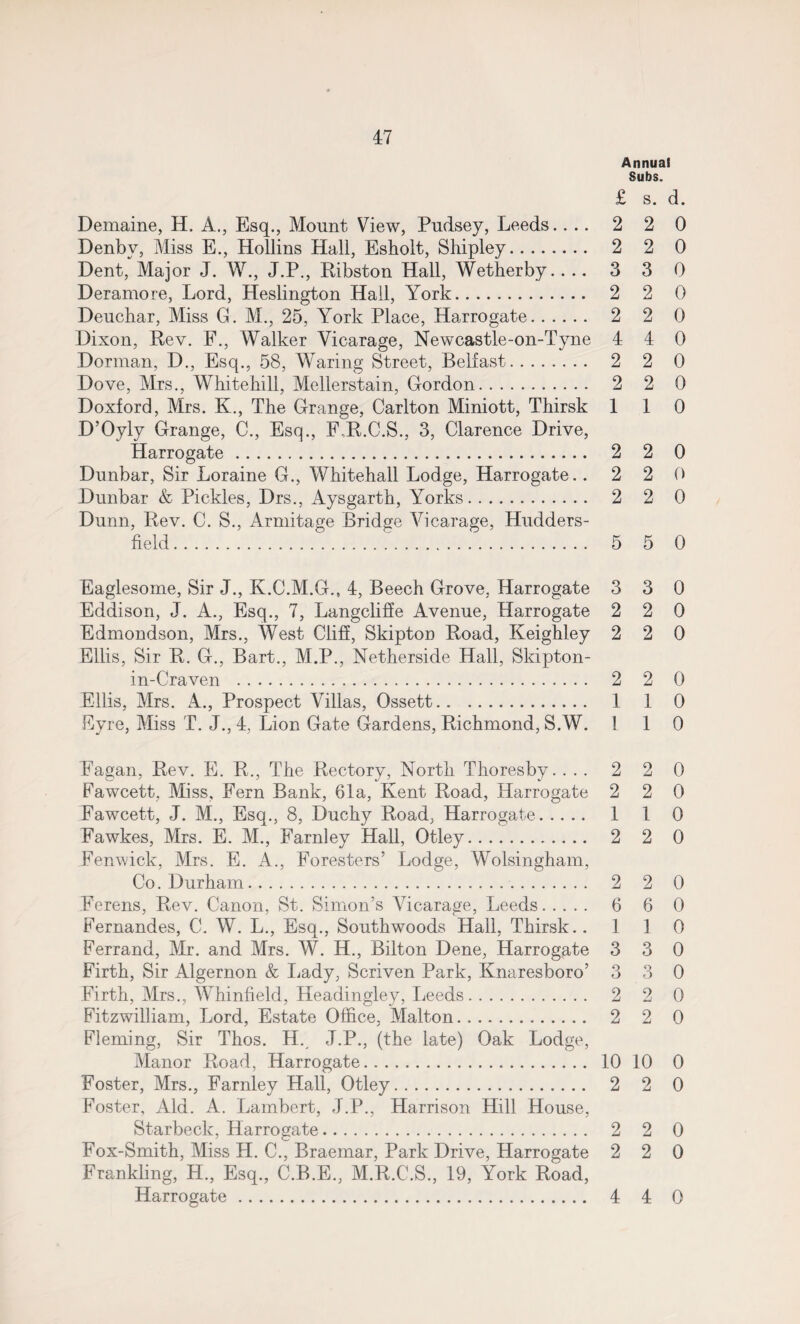 Annual Subs. £ s. d. Demaine, H. A., Esq., Mount View, Pudsey, Leeds.... 2 2 0 Denbv, Miss E., Hollins Hall, Esholt, Shipley. 2 2 0 Dent, Major J. W., J.P., Ribston Hall, Wetherby.... 3 3 0 Deramore, Lord, Heslington Hall, York. 2 2 0 Deuchar, Miss G. M., 25, York Place, Harrogate. 2 2 0 Dixon, Rev. F., Walker Vicarage, Newcastle-on-Tyne 4 4 0 Dorman, D., Esq., 58, Waring Street, Belfast. 2 2 0 Dove, Mrs., Whitehill, Mellerstain, Gordon. 2 2 0 Doxford, Mrs. K., The Grange, Carlton Miniott, Thirsk 110 D’Oyly Grange, C., Esq., F.R.C.S., 3, Clarence Drive, Harrogate. 2 2 0 Dunbar, Sir Loraine G., Whitehall Lodge, Harrogate. .220 Dunbar & Pickles, Drs., Aysgarth, Yorks. 2 2 0 Dunn, Rev. C. S., Armitage Bridge Vicarage, Hudders¬ field . 5 5 0 Eaglesome, Sir J., K.C.M.G., 4, Beech Grove, Harrogate 3 3 0 Eddison, J. A., Esq., 7, Langclilfe Avenue, Harrogate 2 2 0 Edmondson, Mrs., West Clifi, Skipton Road, Keighley 2 2 0 Ellis, Sir R. G., Bart., M.P., Netherside Hall, Skipton- in-Craven . 2 2 0 Ellis, Mrs. A., Prospect Villas, Ossett. 1 1 0 Eyre, Miss T. J., 4, Lion Gate Gardens, Richmond, S.W. 1 1 0 Eagan, Rev. E. R., The Rectory, North Thoresby. ... 2 2 0 Fawcett, Miss, Fern Bank, 61a, Kent Road, Harrogate 2 2 0 Fawcett, J. M., Esq., 8, Duchy Road, Harrogate. 1 1 0 Fawkes, Mrs. E. M., Farnley Hall, Otley. 2 2 0 Fenwick, Mrs. E. A., Foresters’ Lodge, Wolsingham, Co. Durham. 2 2 0 Ferens, Rev. Canon, St. Simon’s Vicarage, Leeds. 6 6 0 Fernandes, C. W. L., Esq., Southwoods Hall, Thirsk.. 1 1 0 Ferrand, Mr. and Mrs. W. H., Bilton Dene, Harrogate 3 3 0 Firth, Sir Algernon & Lady, Scriven Park, Knaresboro’ 3 3 0 Firth, Mrs., Whinfield, Headingley, Leeds. 2 2 0 Fitzwilliam, Lord, Estate Office, Malton. 2 2 0 Fleming, Sir Thos. H. J.P., (the late) Oak Lodge, Manor Road, Harrogate. 10 10 0 Foster, Mrs., Farnley Hall, Otley. 2 2 0 Foster, Aid. A. Lambert, J.P., Harrison Hill House, Starbeck, Harrogate. 2 2 0 Fox-Smith, Miss H. C., Braemar, Park Drive, Harrogate 2 2 0 Frankling, H., Esq., C.B.E., M.R.C.S., 19, York Road, Harrogate. 4 4 0