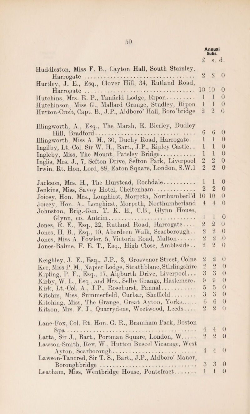 Annual Subs. £ s. d. Huddleston, Miss F. B., Cayton Hall, South Stainley, Harrogate. 2 2 0 Hurtley, J. E.. Esq., Clover Hill, 34, Rutland Road, Harrogate. 10 10 0 Hutchins, Mrs. E. P., Tanfield Lodge, Ripon. 1 1 0 Hutchinson, Miss G., Mallard Grange, Studley, Ripon 1 1 0 Hutton-Croft, Capt. B., J.P., Aldboro’ Hall, Boro’bridge 2 2 0 Illingworth, A., Esq., The Marsh, E. Bierley, Dudley ' Hill, Bradford. 6 6 0 Illingworth, Miss A. M., 30, Duchy Road, Harrogate ..110 Ingilby, Lt.-Col. Sir W. H., Bart., J.P., Ripley Castle.. 110 Ingleby, Miss, The Mount, Pateley Bridge. 1 1 0 Inglis, Mrs. J., 7, Sefton Drive, Sefton Park, Liverpool 2 2 0 Irwin, Rt. Hon. Lord, 88, Eaton Square, London, S.W.l 2 2 0 Jackson, Mrs. H., The Hurstead, Rochdale. 1 1 0 Jenkins, Miss, Savoy Hotel, Cheltenham. 2 2 0 Joicey, Hon. Mrs., Longhirst, Morpeth, Northumberl’d 10 10 0 Joicey, Hon. A., Longhirst, Morpeth, Northumberland 4 4 0 Johnston, Brig.-Gen. T. K. E., C.B., Glynn House, Glynn, co. Antrim. 1 1 0 Jones, R. E., Esq., 22, Rutland Road, Harrogate.... 2 2 0 Jones, H. R., Esq., 10, Aberdeen Walk, Scarborough. .220 Jones, Miss A. Fowler, 5, Victoria Road, Malton. 2 2 0 Jones-Balme, F. E. T., Esq., High Close, Ambleside.. 2 2 0 Keighley, J. E., Esq., J.P., 3, Grosvenor Street, Colne 2 2 0 Ker, Miss P. M., Napier Lodge, Strathblane, Stirlingshire 2 2 0 Kipling, P. F., Esq., 17, Aigburth Drive, Liverpool... 3 3 0 Kirby, W. L., Esq., and Mrs., Selby Grange, Ilaslernere. 9 9 0 Kirk, Lt.-Col. A., J.P., Rosehurst, Pannal. 5 5 0 Kitchin, Miss, Summerfield, Curbar, Sheffield. 3 3 0 Kitching, Miss, The Grange, Great Avton, Yorks. 6 6 0 Kitson, Mrs. F. J., Quarrydene, Weetwood, Leeds.... 2 2 0 Lane-Fox, Col. Rt. Hon. G. R., Bramham Park, Boston Spa. 4 4 0 Latta, Sir J., Bart., Portman Square, London, W. 2 2 0 Lawson-Smith, Rev. W., Hutton Buscel Vicarage, West Ayton, Scarborough. 4 4 0 Lawson-Tancred, Sir T. S., Bart., J.P., Aldboro’ Manor, Boroughbridge. 3 3 0 Leatham, Miss, Wentbridge House, Pontefract. 1 1 0