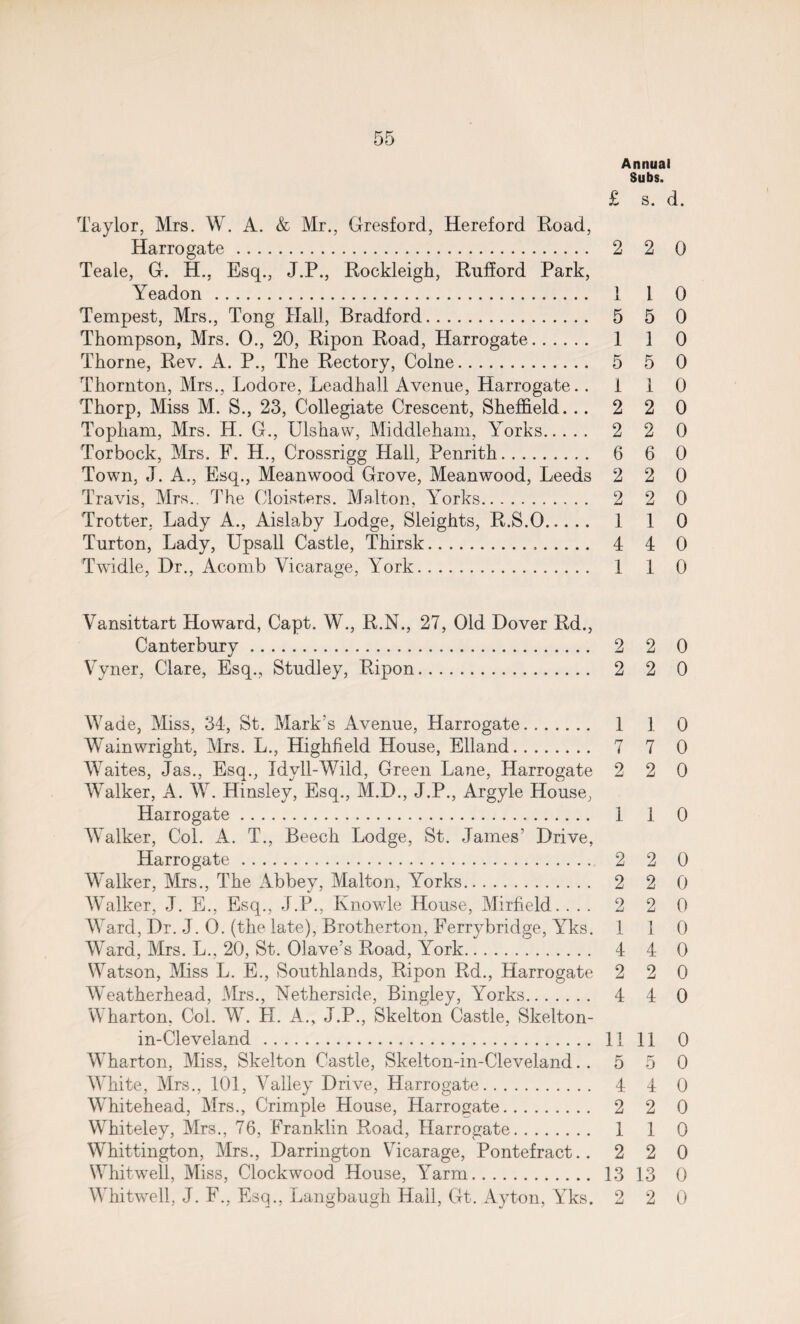Annual Subs. £ s. d. Taylor, Mrs. W. A. & Mr., Gresford, Hereford Road, Harrogate. 2 2 0 Teale, G. H., Esq., J.P., Rockleigh, Rufford Park, Yeadon . 1 l 0 Tempest, Mrs., Tong Hall, Bradford. 5 5 0 Thompson, Mrs. 0., 20, Ripon Road, Harrogate. 1 1 0 Thorne, Rev. A. P., The Rectory, Colne. 5 5 0 Thornton, Mrs., Lodore, Leadhall Avenue, Harrogate. .110 Thorp, Miss M. S., 23, Collegiate Crescent, Sheffield. .. 2 2 0 Topham, Mrs. H. G., Ulshavv, Middleham, Yorks. 2 2 0 Torbock, Mrs. F. H., Crossrigg Hall, Penrith. 6 6 0 Town, J. A., Esq., Meanwood Grove, Meanwood, Leeds 2 2 0 Travis, Mrs.. The Cloisters. Malton, Yorks. 2 2 0 Trotter, Lady A., Aislaby Lodge, Sleights, R.S.0. 1 1 0 Turton, Lady, Upsall Castle, Thirsk. 4 4 0 Twidle, Dr., Acomb Vicarage, York. 1 1 0 Vansittart Howard, Capt. W., R.N., 27, Old Dover Rd., Vyner, Clare, Esq., Studley, Ripon. 2 2 0 Wade, Miss, 34, St. Mark’s Avenue, Harrogate. 1 1 0 Wainwright, Mrs. L., Highfield House, Elland. 7 7 0 Waites, Jas., Esq., Idyll-Wild, Green Lane, Harrogate 2 2 0 Walker, A. W. Hinsley, Esq., M.D., J.P., Argyle House, Harrogate. 1 1 0 Walker, Col. A. T., Beech Lodge, St. James' Drive, Harrogate. 2 2 0 Walker, Mrs., The Abbey, Malton, Yorks. 2 2 0 Walker, J. E., Esq., J.P., Ivnowle House, Mirfield. ... 2 2 0 Ward, Dr. J. O. (the late), Brotherton, Ferrybridge, Yks. 1 1 0 Ward, Mrs. L., 20, St. Olave’s Road, York. 4 4 0 Watson, Miss L. E., Southlands, Ripon Rd., Harrogate 2 2 0 Weatherhead, Mrs., Netherside, Bingley, Yorks. 4 4 0 Wharton. Col. W. H. A., J.P., Skelton Castle, Skelton- in-Cleveland. 11 11 0 Wharton, Miss, Skelton Castle, Skelton-in-Cleveland.. 5 5 0 White, Mrs., 101, Valley Drive, Harrogate. 4 4 0 Whitehead, Mrs., Crimple House, Harrogate. 2 2 0 Whiteley, Mrs., 76, Franklin Road, Harrogate. 1 1 0 Whittington, Mrs., Darrington Vicarage, Pontefract.. 2 2 0 Whitwell, Miss, Clockwood House, Yarm. 13 13 0 Whitwell, J. F., Esq., Langbaugh Hall, Gt. Ayton, Yks. 2 2 0