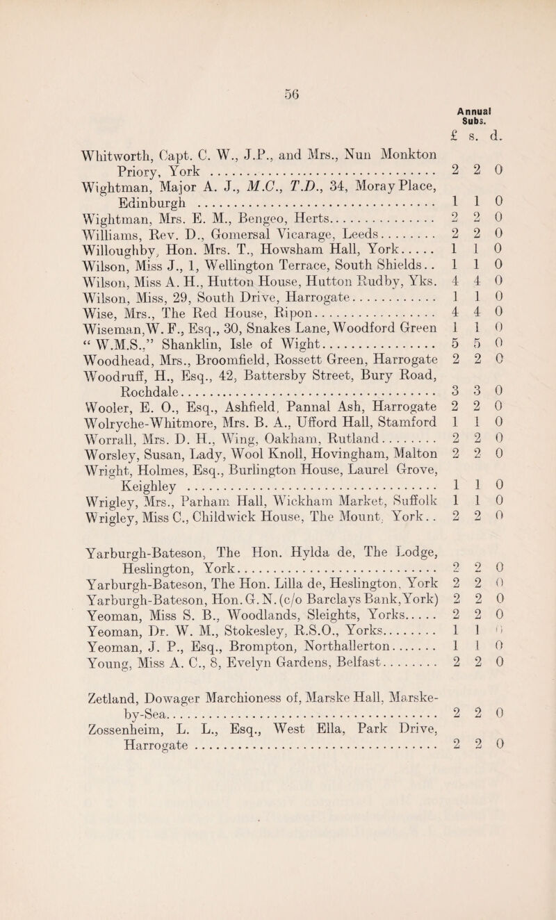Annual Subs. £ s. cL Whitworth, Capt. C. W., J.P., and Mrs., Nun Monkton Priory, York . 2 2 0 Wightman, Major A. J., M.C., T.D., 34, Moray Place, Edinburgh . 1 1 0 Wightman, Mrs. E. M., Bengeo, Herts. 2 2 0 Williams, Rev. D., Gomersal Vicarage, Leeds. 2 2 0 Willoughby, Hon. Mrs. T., Howsham Hall, York. 1 1 0 Wilson, Miss J., 1, Wellington Terrace, South Shields. .110 Wilson, Miss A. H., Hutton House, Hutton Rudby, Yks. 4 4 0 Wilson, Miss, 29, South Drive, Harrogate. 1 1 0 Wise, Mrs., The Red House, Ripon. 4 4 0 Wiseman,W. F., Esq., 30, Snakes Lane, Woodford Green 110 “ W.M.S.,” Shanklin, Isle of Wight. 5 5 0 Woodhead, Mrs., Broomfield, Rossett Green, Harrogate 2 2 0 Woodruff, H., Esq., 42, Battersby Street, Bury Road, Rochdale. 3 3 0 Wooler, E. 0., Esq., Ashfield, Pannal Ash, Harrogate 2 2 0 Wolryche-Whitmore, Mrs. B. A., Ufford Hall, Stamford 110 Worrall, Mrs. D. H., Wing, Oakham, Rutland. 2 2 0 Worsley, Susan, Lady, Wool Knoll, Hovingham, Malton 2 2 0 Wright, Holmes, Esq., Burlington House, Laurel Grove, Keighley . 1 1 0 Wrigley, Mrs., Parham Hall, Wickham Market, Suffolk 110 Wrigley, Miss C., Chi Id wick House, The Mount, York.. 2 2 0 Yarburgh-Bateson, The Hon. Hylda de, The Lodge, Heslington, York. 2 2 0 Yarburgh-Bateson, The Hon. Lilia de, Heslington, York 2 2 0 Yarburgh-Bateson, Hon. G.N. (c/o Barclays Bank, York) 2 2 0 Yeoman, Miss S. B., Woodlands, Sleights, Yorks. 2 2 0 Yeoman, Dr. W. M., Stokesley, R.S.O., Yorks. 1 1 Yeoman, J. P., Esq., Brompton, Northallerton. 1 1 0 Young, Miss A. C., 8, Evelyn Gardens, Belfast. 2 2 0 Zetland, Dowager Marchioness of, Marske Hall, Marske- by-Sea. 2 2 0 Zossenheim, L. L., Esq., West Ella, Park Drive, Harrogate. 2 2 0