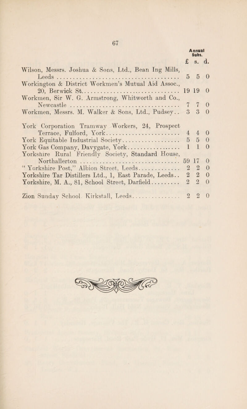 Wilson, Messrs. Joshua & Sons, Ltd., Bean Tng Mills, Leeds . Workington & District Workmen’s Mutual Aid Assoc., 20, Berwick St. Workmen, Sir W. G. Armstrong, Whitworth and Co., Newcastle. Workmen, Messrs. M. Walker & Sons, Ltd., Pudsey.. York Corporation Tramway Workers, 24, Prospect Terrace, Fulford, York. York Equitable Industrial Society. York Gas Company, Davygate, York. Yorkshire Rural Friendly Society, Standard House, Northallerton. Yorkshire Post,” Albion Street, Leeds. Yorkshire Tar Distillers Ltd., 1, East Parade, Leeds.. Yorkshire, M. A., 81, School Street, Darfield. Zion Sunday School Kirkstall, Leeds. Annual Subs. £ s. d. 5 5 0 19 19 0 7 7 0 3 3 0 4 4 0 5 5 0 1 1 0 59 17 0 2 2 0 2 2 0 2 2 0 2 2 0
