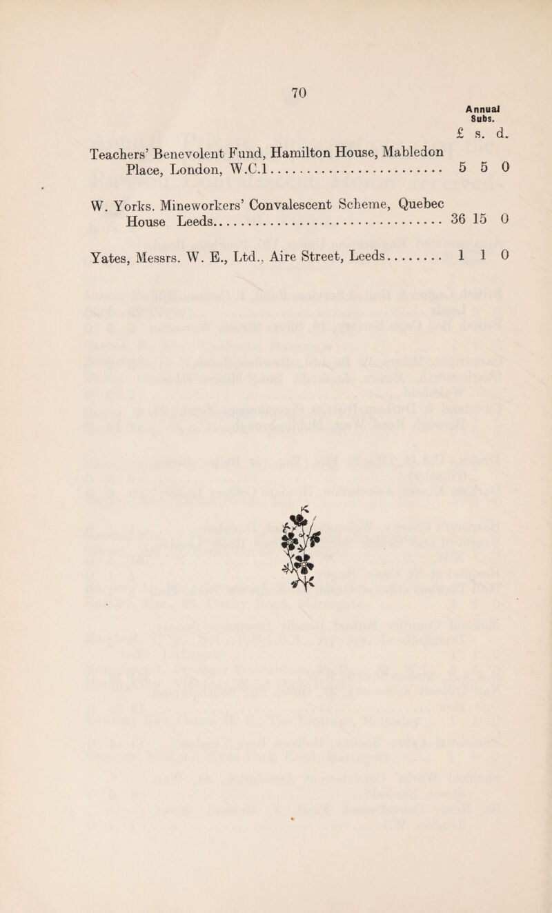 Annual Subs. £ s. d. Teachers’ Benevolent Fund, Hamilton House, Mabledon Place, London, W.C.l. 5 5 0 W. Yorks. Mineworkers’ Convalescent Scheme, Quebec House Leeds. 36 15 0