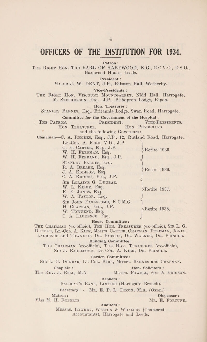 OFFICERS OF THE INSTITUTION FOR 1934. Patron : The Right Hon. The EARL OF HAREWOOD, K.G., G.C.V.O., D.S.O.* Harewood House, Leeds. President : Major J. W. DENT, J.P., Ribston Hall, Wetherby. Vice-Presidents : The Right Hon. Viscount Mountgarret, Nidd Hall, Harrogate. M. Stephenson, Esq., J.P., Bishopton Lodge, Ripon. Hon. Treasurer : Stanley Barnes, Esq., Britannia Lodge, Swan Road, Harrogate. Committee for the Government of the Hospital : The Patron. President. Vice-Presidents. Hon. Treasurer. Hon. Physicians. and the following Governors : Chairman—C. A. Rhodes, Esq., J.P., 12, Rutland Road, Harrogate.. Lt.-Col. A. Kirk, V.D., J.P. C. E. Carter, Esq., J.P. W. H. Freeman, Esq. W. H. Ferrand, Esq., J.P. Stanley Barnes, Esq. R. A. Breare, Esq. J. A. Eddison, Esq. C. A. Rhodes, Esq., J.P. Sir Loraine G. Dunbar. W. L. Kirby, Esq. R. E. Jones, Esq. W. A. Taylor, Esq. Sir John Eaglesome, K.C.M.G. H. Chapman, Esq., J.P. W. Townend, Esq. C. A. Laurence, Esq. House Committee : The Chairman (ex-officio), The Hon. Treasurer (ex-officio), Sir L. G„ Dunbar, Lt.-Col. A. Kirk, Messrs. Carter, Chapman, Freeman, Jones, Laurence and Townend, Dr. Hobson, Dr. Walker, Dr. Pringle. Building Committee : The Chairman (ex-officio), The Hon. Treasurer (ex-officio), Sir J. Eaglesome, Lt.-Col. A. Kirk, Dr. Pringle. Garden Committee : Sir L. G. Dunbar, Lt.-Col. Kirk, Messrs. Barnes and Chapman. Chaplain : Hon. Solicitors : The Bev. J. Bell, M.A. Messrs. Powell, Son & Eddison. Bankers : Barclay’s Bank, Limited (Harrogate Branch). Secretary - Mr. E. P. L. DlXON, M.A. (Oxon.) Matron : Dispenser : Miss M. H. Roberts. Mr. E. Fortune. Auditors : Messrs. Lowrey, Weston & Whalley (Chartered Accountants), Harrogate and Leeds. > Retire 1935. > Retire 1936. « Retire 1937. >Retire 1938.