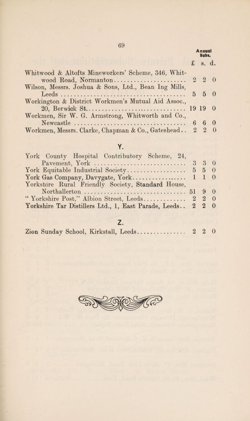 Annual Subs. £ s. d. Whitwood & Altofts Mineworkers’ Scheme, 346, Whit- wood Road, Normanton. 2 2 0 Wilson, Messrs. Joshua & Sons, Ltd., Bean Ing Mills. Leeds.. 5 5 0 Workington & District Workmen’s Mutual Aid Assoc., Workmen, Sir W. G. Armstrong, Whitworth and Co., Newcastle . 6 6 0 Workmen, Messrs. Clarke, Chapman & Co., Gateshead.. 2 2 0 Y. York County Hospital Contributory Scheme, 24, Pavement, York . 3 3 0 York Equitable Industrial Society. 5 5 0 York Gas Company, Davygate, York. 1 1 0 Yorkshire Rural Friendly Society, Standard House, Northallerton. 51 9 0 “ Yorkshire Post,” Albion Street, Leeds. . .. 2 2 0 Yorkshire Tar Distillers Ltd., 1, East Parade, Leeds.. 2 2 0 Z. Zion Sunday School, Kirkstall, Leeds. 2 2 0