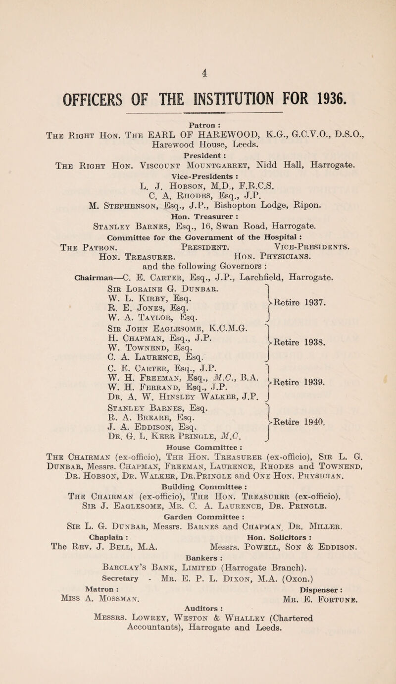 OFFICERS OF THE INSTITUTION FOR 1936. Patron : The Right Hon. The EARL OF HAREWOOD, K.G., G.C.V.O., D.S.O., Harewood House, Leeds. President : The Right Hon. Viscount Mountgarret, Nidd Hall, Harrogate. Vice-Presidents : L. J. Hobson, M.D., F.R.C.S. C. A. Rhodes, Esq., J.P. M. Stephenson, Esq., J.P., Bishopton Lodge, Ripon. Hon. Treasurer : Stanley Barnes, Esq., 16, Swan Road, Harrogate. Committee for the Government of the Hospital : The Patron. President. Vice-Presidents. Hon. Treasurer. Hon. Physicians. and the following Governors : Chairman—C. E. Carter, Esq., J.P., Larchfield, Harrogate. Sir Loraine G. Dunbar. W. L. Kirby, Esq. R. E. Jones, Esq. W. A. Taylor, Esq. Sir John Eaglesome, K.C.M.G. H. Chapman, Esq., J.P. W. Townend, Esq. C. A. Laurence, Esq. C. E. Carter, Esq., J.P. W. H. Freeman, Esq., M.G., B.A. W. H. Ferrand, Esq., J.P. Dr. A. W. Hinsley Walker, J.P. Stanley Barnes, Esq. R. A. Breare, Esq. J. A. Eddison, Esq. Dr. G. L. Kerr Pringle, M.C. House Committee : The Chairman (ex-officio), The Hon. Treasurer (ex-officio), Sir L. G. Dunbar, Messrs. Chapman, Freeman, Laurence, Rhodes and Townend, Dr. Hobson, Dr. Walker, Dr.Pringle and One Hon. Physician. Building Committee : The Chairman (ex-officio), The Hon. Treasurer (ex-officio). Sir J. Eaglesome, Mr. C. A. Laurence, Dr. Pringle. Garden Committee : Sir L. G. Dunbar, Messrs. Barnes and Chapman, Dr. Miller. Chaplain : Hon. Solicitors : The Rev. J. Bell, M.A. Messrs. Powell, Son & Eddison. Bankers : Barclay’s Bank, Limited (Harrogate Branch). Secretary - Mr. E. P. L. Dixon, M.A. (Oxon.) Matron : Dispenser : Miss A. Mossman. Mr. E. Fortune. Auditors : Messrs. Lowrey, Weston & Whalley (Chartered Accountants), Harrogate and Leeds. >-Retire 1937. \ > Retire 1938. •Retire 1939. > Retire 1940.