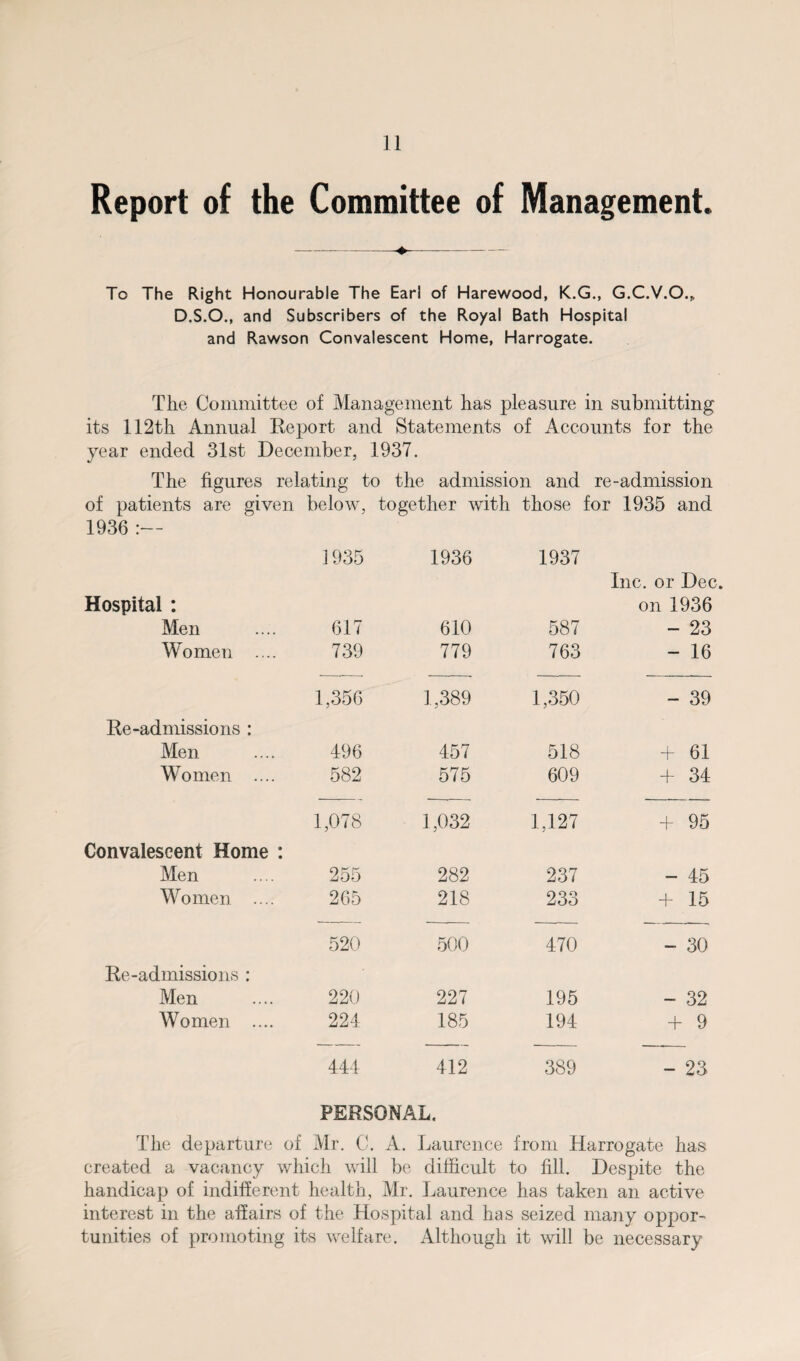 Report of the Committee of Management. To The Right Honourable The Earl of Harewood, K.G., G.C.V.O.,, D.S.O., and Subscribers of the Royal Bath Hospital and Rawson Convalescent Home, Harrogate. The Committee of Management has pleasure in submitting its 112th Annual Report and Statements of Accounts for the year ended 31st December, 1937. The figures relating to the admission and re-admission of patients are given below, together with those for 1935 and 1936 :— Hospital : 1935 1936 1937 Inc. or Dec. on 1936 Men 617 610 587 - 23 Women .... 739 779 763 - 16 1,356 1,389 1,350 - 39 Re-admissions : Men 496 457 518 + 61 Women .... 582 575 609 + 34 1,078 1,032 1,127 + 95 Convalescent Home : Men 255 282 237 - 45 Women .... 265 218 233 + 15 520 500 470 - 30 Re-admissions : Men 220 227 195 - 32 Women .... 224 185 194 + 9 444 412 389 - 23 PERSONAL. The departure of Mr. C. A. Laurence from Harrogate has created a vacancy which will be difficult to fill. Despite the handicap of indifferent health, Mr. Laurence has taken an active interest in the affairs of the Hospital and has seized many oppor¬ tunities of promoting its welfare. Although it will be necessary