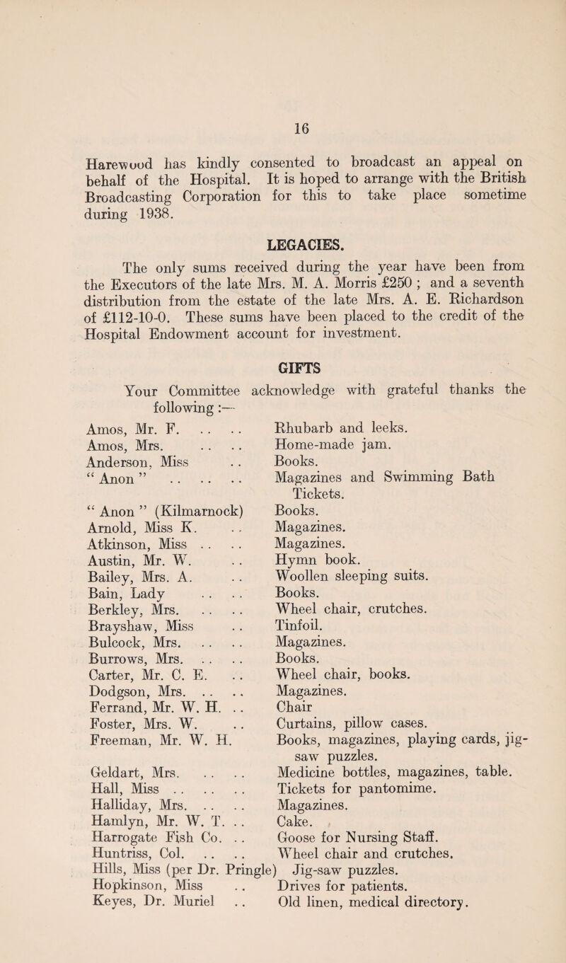 Harewood lias kindly consented to broadcast an appeal on behalf of the Hospital. It is hoped to arrange with the British Broadcasting Corporation for this to take place sometime during 1938. LEGACIES. The only sums received during the year have been from the Executors of the late Mrs. M. A. Morris £250 ; and a seventh distribution from the estate of the late Mrs. A. E. Richardson of £112-10-0. These sums have been placed to the credit of the Hospital Endowment account for investment. GIFTS Your Committee acknowledge with grateful thanks the following :— Rhubarb and leeks. Home-made jam. Books. Magazines and Swimming Bath Tickets. Books. Magazines. Magazines. Hymn book. Woollen sleeping suits. Books. Wheel chair, crutches. Tinfoil. Magazines. Books. Wheel chair, books. Magazines. Chair Curtains, pillow cases. Books, magazines, playing cards, jig¬ saw puzzles. Medicine bottles, magazines, table. Tickets for pantomime. Magazines. Cake. Goose for Nursing Staff. Wheel chair and crutches. Hills, Miss (per Dr. Pringle) Jig-saw puzzles. Hopkinson, Miss .. Drives for patients. Keyes, Dr. Muriel .. Old linen, medical directory. Amos, Mr. F. Amos, Mrs. Anderson, Miss “ Anon ” . “ Anon ” (Kilmarnock) Arnold, Miss K. Atkinson, Miss . . Austin, Mr. W. Bailey, Mrs. A. Bain, Lady Berkley, Mrs. Brayshaw, Miss Bulcock, Mrs. Burrows, Mrs. Carter, Mr. C. E. Dodgson, Mrs. .. Ferrand, Mr. W. H. Foster, Mrs. W. Freeman, Mr. W. H. Geldart, Mrs, Hall, Miss . . Halliday, Mrs. Hamlyn, Mr. W. T. Harrogate Fish Co. Huntriss, Col.