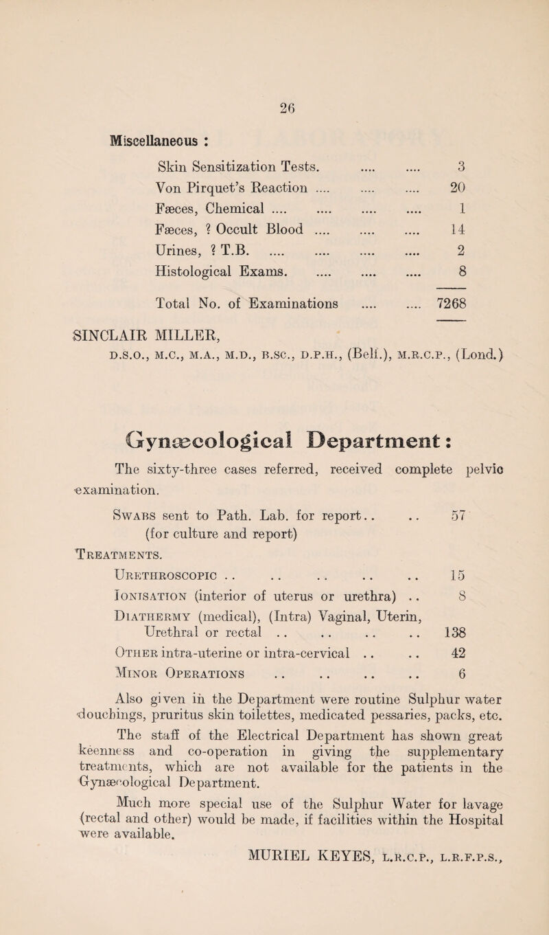 Miscellaneous : 3 20 1 14 2 8 7268 SINCLAIR MILLER, D.S.O., M.C., M.A., M.D., B.SC., D.P.H., (Bell’.), M.R.C.P., (Loild.) Skin Sensitization Tests. Von Pirquet’s Reaction .... Faeces, Chemical. Faeces, ? Occult Blood .... Urines, ? T.B. Histological Exams. Total No. of Examinations Gynaecological Department: The sixty-three cases referred, received complete pelvio •examination. Swabs sent to Path. Lab. for report.. .. 57 (for culture and report) Treatments. Urethroscopic .. .. .. .. .. 15 Xontsatton (interior of uterus or urethra) .. S Diathermy (medical), (Intra) Vaginal, Uterin, Urethral or rectal .. . . .. .. 138 Other intra-uterine or intra-cervical .. .. 42 Minor Operations .. .. .. .. 6 Also given in the Department were routine Sulphur water douchings, pruritus skin toilettes, medicated pessaries, packs, etc. The staff of the Electrical Department has shown great keenness and co-operation in giving the supplementary treatments, which are not available for the patients in the Gynaecological Department. Much more special use of the Sulphur Water for lavage (rectal and other) would be made, if facilities within the Hospital were available. MURIEL KEYES, l.r.c.p., l.r.f.p.s..