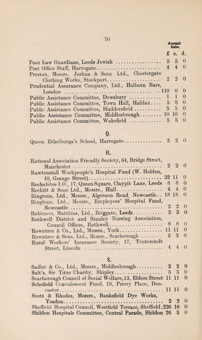 Annual Subs. £ S. d. Poor Law Guardians, Leeds Jewish . 5 5 0 Post Office Staff, Harrogate. 4 4 0 Preston, Messrs. Joshua & Sons Ltd., Chestergate Clothing Works, Stockport. 2 2 0 Prudential Assurance Company, Ltd., Holborn Bars, Public Assistance Committee, Dewsbury... 1 1 0 Public Assistance Committee, Town Hall, Halifax.... 5 5 0 Public Assistance Committee, Huddersfield. 5 5 0 Public Assistance Committee, Middlesbrough. 10 10 0 Public Assistance Committee, Wakefield . 5 5 0 Q* Queen Ethelburga’s School, Harrogate. 2 2 0 R. Rational Association Friendly Society, 64, Bridge Street, Manchester. 2 2 0 Rawtenstall Workpeople’s Hospital Fund (W. Holden, 10, Grange Street). 32 11 0 Rechabites I.O., 17, Queen Square, Claypit Lane, Leeds 8 8 0 Reckitt & Sons Ltd., Messrs., Hull. 4 4 0 Ringtons, Ltd., Messrs., Algernon Road, Newcastle.. 18 18 0 Ringtons, Ltd., Messrs., Employees’ Hospital Fund, Newcastle. 2 2 0 Robinson, Matthias, Ltd., Briggate, Leeds.•••••• 3 3 0 Rothwell District and Stanley Nursing Association, Council Offices, Rothwell. 8 8 0 Rowntree & Co., Ltd., Messrs., York. 11 11 0 Rowntree & Sons, Ltd., Messrs., Scarborough . 2 2 0 Rural Workers’ Insurance Society, 17, Tentercroft Street, Lincoln . 4 4 0 S. Sadler & Co., Ltd., Messrs., Middlesbrough. 2 2 0 Salt’s, Sir Titus Charity, Shipley. 5 5 0 Scarborough Council of Social Welfare, 13, Elders Street 11 11 0 Schofield Convalescent Fund, 19, Priory Place, Don¬ caster. 11 11 0 Scott & Rhodes, Messrs., Banksfield Dye Works, Yeadon. 2 2 0 Sheffield Hospital Council, Westfield Terrace, Sheffield .226 16 0 Shildon Hospitals Committee, Central Parade, Shildon 26 5 0