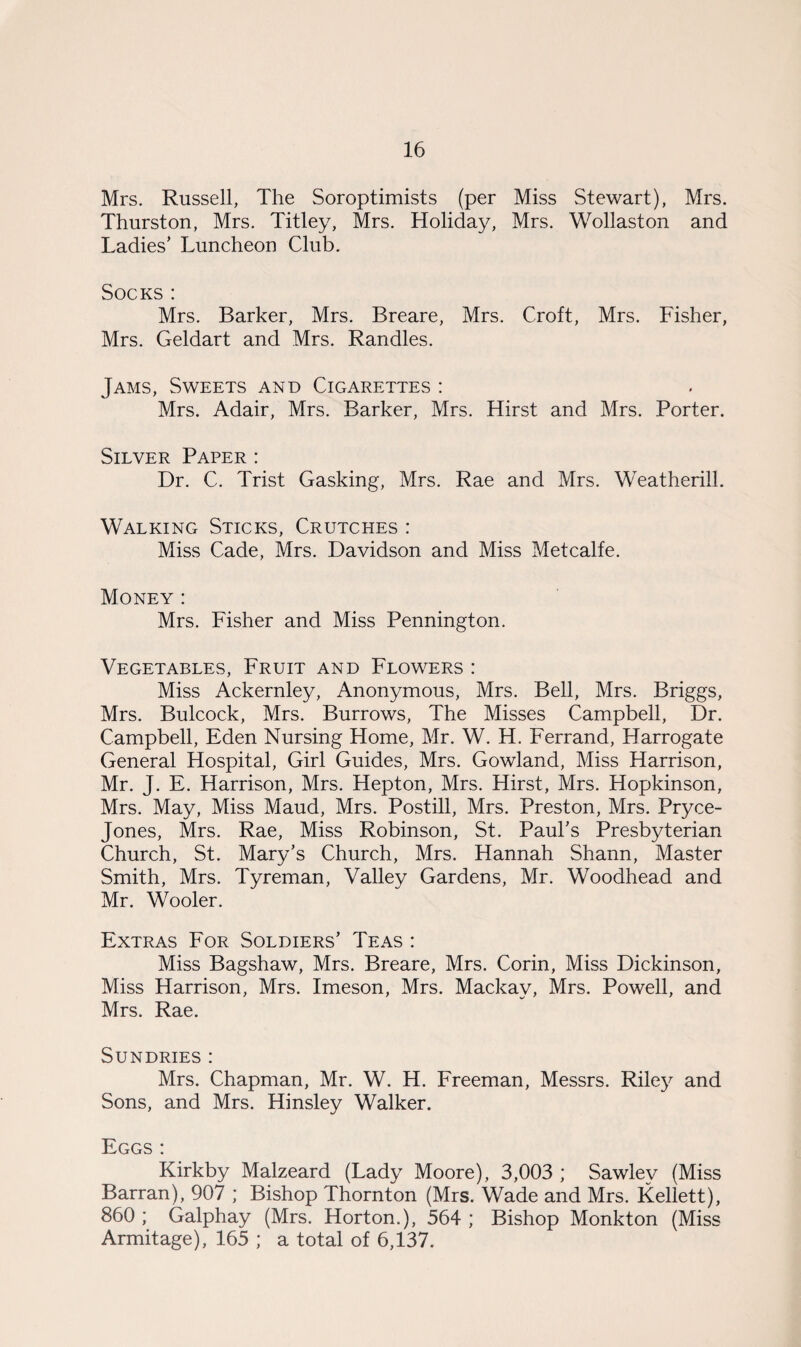 Mrs. Russell, The Soroptimists (per Miss Stewart), Mrs. Thurston, Mrs. Titley, Mrs. Holiday, Mrs. Wollaston and Ladies’ Luncheon Club. Socks: Mrs. Barker, Mrs. Breare, Mrs. Croft, Mrs. Fisher, Mrs. Geldart and Mrs. Randles. Jams, Sweets and Cigarettes : Mrs. Adair, Mrs. Barker, Mrs. Hirst and Mrs. Porter. Silver Paper : Dr. C. Trist Gasking, Mrs. Rae and Mrs. Weatherilh Walking Sticks, Crutches : Miss Cade, Mrs. Davidson and Miss Metcalfe. Money : Mrs. Fisher and Miss Pennington. Vegetables, Fruit and Flowers : Miss Ackernley, Anonymous, Mrs. Bell, Mrs. Briggs, Mrs. Bulcock, Mrs. Burrows, The Misses Campbell, Dr. Campbell, Eden Nursing Home, Mr. W. H. Ferrand, Harrogate General Hospital, Girl Guides, Mrs. Gowland, Miss Harrison, Mr. J. E. Harrison, Mrs. Hepton, Mrs. Hirst, Mrs. Hopkinson, Mrs. May, Miss Maud, Mrs. Postill, Mrs. Preston, Mrs. Pryce- Jones, Mrs. Rae, Miss Robinson, St. Paul's Presbyterian Church, St. Mary's Church, Mrs. Hannah Shann, Master Smith, Mrs. Tyreman, Valley Gardens, Mr. Woodhead and Mr. Wooler. Extras For Soldiers' Teas : Miss Bagshaw, Mrs. Breare, Mrs. Corin, Miss Dickinson, Miss Harrison, Mrs. Imeson, Mrs. Mackav, Mrs. Powell, and Mrs. Rae. Sundries : Mrs. Chapman, Mr. W. H. Freeman, Messrs. Riley and Sons, and Mrs. Hinsley Walker. Eggs : Kirkby Malzeard (Lady Moore), 3,003 ; Sawlev (Miss Barran), 907 ; Bishop Thornton (Mrs. Wade and Mrs. Kellett), 860 ; Galphay (Mrs. Horton.), 564 ; Bishop Monkton (Miss Armitage), 165 ; a total of 6,137.