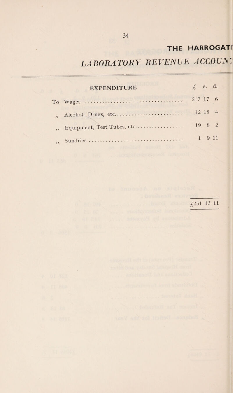 THE HARROGATI LABORATORY REVENUE ACCOUNT EXPENDITURE To Wages . „ Alcohol, Drugs, etc. ,, Equipment, Test Tubes, etc. ,, Sundries. £ s- d- 217 17 6 12 18 4 19 8 2 1 9 11 £251 13 11