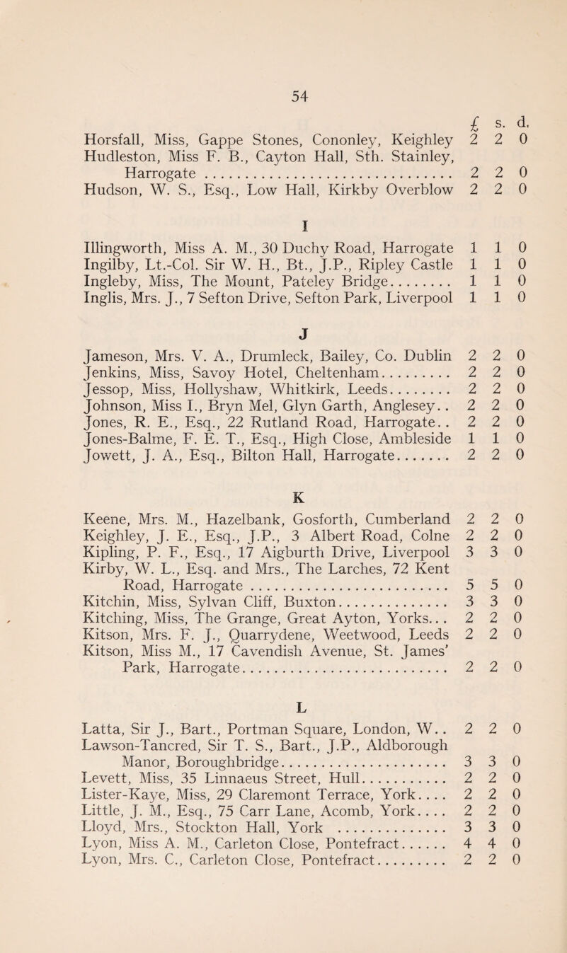 £ s. d' Horsfall, Miss, Gappe Stones, Cononley, Keighley 2 2 0 Hudleston, Miss F. B., Cayton Hall, Sth. vStainley, Harrogate. 2 2 0 Hudson, W. S., Esq., Low Hall, Kirkby Overblow 2 2 0 I Illingworth, Miss A. M., 30 Duchy Road, Harrogate 110 Ingilby, Lt.-Col. Sir W. Id., Bt., J.P., Ripley Castle 110 Ingleby, Miss, The Mount, Pateley Bridge. 1 1 0 Inglis, Mrs. J., 7 Sefton Drive, Sefton Park, Liverpool 110 J Jameson, Mrs. V. A., Drumleck, Bailey, Co. Dublin 2 2 0 Jenkins, Miss, Savoy Hotel, Cheltenham. 2 2 0 Jessop, Miss, Hollyshaw, Whitkirk, Leeds. 2 2 0 Johnson, Miss L, Bryn Mel, Glyn Garth, Anglesey. .220 Jones, R. E., Esq., 22 Rutland Road, Llarrogate. .220 Jones-Balme, F. E. T., Esq., High Close, Ambleside 110 Jowett, J. A., Esq., Bilton Hall, Harrogate. 2 2 0 K Keene, Mrs. M., Hazelbank, Gosforth, Cumberland 2 2 0 Keighley, J. E., Esq., J.P., 3 Albert Road, Colne 2 2 0 Kipling, P. F., Esq., 17 Aigburth Drive, Liverpool 3 3 0 Kirby, W. L., Esq. and Mrs., The Larches, 72 Kent Road, Harrogate. 5 5 0 Kitchin, Miss, Sylvan Cliff, Buxton. 3 3 0 Kitching, Miss, The Grange, Great Ayton, Yorks.. .220 Kitson, Mrs. F. J., Quarry dene, Weetwood, Leeds 2 2 0 Kitson, Miss M., 17 Cavendish Avenue, St. James’ Park, Harrogate. 2 2 0 L Latta, Sir J., Bart., Portman Square, London, W.. 2 2 0 Lawson-Tancred, Sir T. S., Bart., J.P., Aldborough Manor, Boroughbridge. 3 3 0 Levett, Miss, 35 Linnaeus Street, Hull. 2 2 0 Lister-Kaye, Miss, 29 Claremont Terrace, York. ... 2 2 0 Little, J. M., Esq., 75 Carr Lane, Acomb, York. ... 220 Lloyd, Mrs., Stockton Hall, York . 3 3 0 Lyon, Miss A. M., Carleton Close, Pontefract. 4 4 0 Lyon, Mrs. C., Carleton Close, Pontefract. 2 2 0