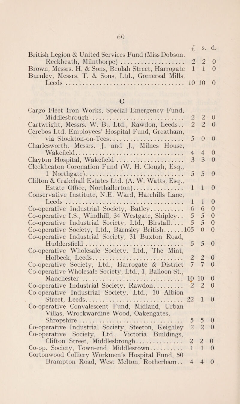 / s. d. British Legion & United Services Fund (Miss Dobson, Reckheath, Milnthorpe). 2 2 0 Brown, Messrs. Id. & Sons, Beulah Street, Llarrogate 110 Burnley, Messrs. T. & Sons, Ltd., Gomersal Mills, Leeds. 10 10 0 G Cargo Fleet Iron Works, Special Emergency Fund, Middlesbrough .. 2 2 Cartwright, Messrs. W. B., Ltd., Rawdon, Leeds.. 2 2 Cerebos Ltd. Employees' Hospital Fund, Greatham, via Stockton-on-Tees. 5 0 Charlesworth, Messrs. J. and J., Milnes House, Wakefield. 4 4 Clayton Hospital, Wakefield. 3 3 Cleckheaton Coronation Fund (W. H. Clough, Esq., 1 Northgate). 5 5 Clifton & Crakehall Estates Ltd. (A. W. Watts, Esq., Estate Office, Northallerton). 1 1 Conservative Institute, N.E. Ward, Harehills Lane, Leeds. 1 1 Co-operative Industrial Society, Batley.. 6 6 Co-operative I.S., Windhill, 34 Westgate, Shipley. . 5 5 Co-operative Industrial Society, Ltd., Birstall. ... 5 5 Co-operative Society, Ltd., Barnsley British.105 0 Co-operative Industrial Society, 31 Buxton Road, Huddersfield. 5 5 Co-operative Wholesale Society, Ltd., The Mint, Holbeck, Leeds. 2 2 Co-operative Society, Ltd., Harrogate & District 7 7 Co-operative Wholesale Society, Ltd., 1, Balloon St., Manchester. ip 10 Co-operative Industrial Society, Rawdon. 2 2 Co-operative Industrial Society, Ltd., 10 Albion Street, Leeds. 22 1 Co-operative Convalescent Fund, Midland, Urban Villas, Wrockwardine Wood, Oakengates, Shropshire. 5 5 Co-operative Industrial Society, Steeton, Keighley 2 2 Co-operative Society, Ltd., Victoria Buildings, Clifton Street, Middlesbrough. 2 2 Co-op. Society, Town-end, Middlestown. 1 1 Cortonwood Colliery Workmen's Hospital Fund, 50 Brampton Road, West Melton, Rotherham.. 4 4 0 0 0 0 0 0 0 0 0 0 0 0 0 0 0 0 0 0 0 0 0 0 0