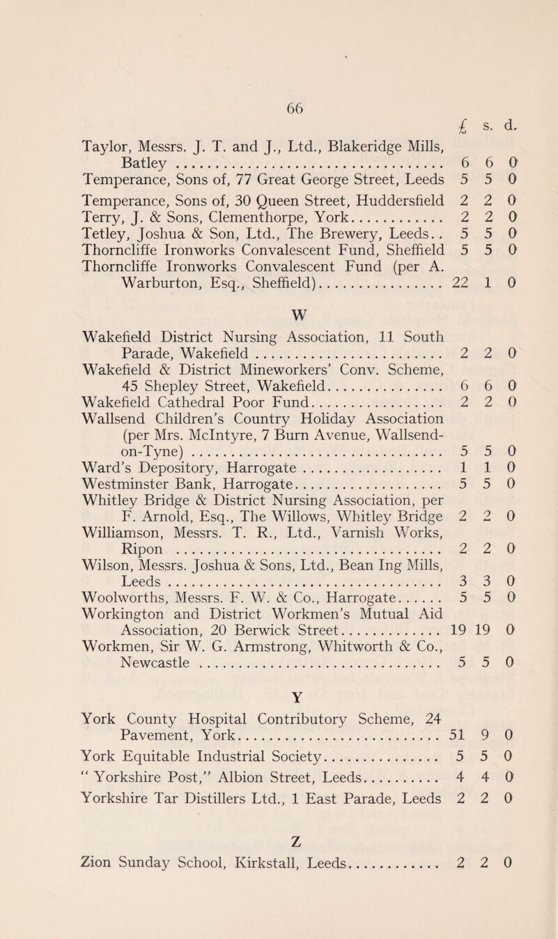 £ s. d. Taylor, Messrs. J. T. and J., Ltd., Blakeridge Mills, Batley. 6 6 0 Temperance, Sons of, 77 Great George Street, Leeds 5 5 0 Temperance, Sons of, 30 Queen Street, Huddersfield 2 2 0 Terry, J. & Sons, Clementhorpe, York. 2 2 0 Tetley, Joshua & Son, Ltd., The Brewery, Leeds. .550 Thorncliffe Ironworks Convalescent Fund, Sheffield 5 5 0 Thorncliffe Ironworks Convalescent Fund (per A. Warburton, Esq., Sheffield). 22 1 0 W Wakefield District Nursing Association, 11 South Parade, Wakefield. 2 2 0 Wakefield & District Mineworkers’ Conv. Scheme, 45 Shepley Street, Wakefield. 6 6 0 Wakefield Cathedral Poor Fund. 2 2 0 Wallsend Children’s Country Holiday Association (per Mrs. McIntyre, 7 Burn Avenue, Wallsend- on-Tyne). 5 5 0 Ward’s Depository, Harrogate. 1 1 0 Westminster Bank, Harrogate. 5 5 0 Whitley Bridge & District Nursing Association, per F. Arnold, Esq., The Willows, Whitley Bridge 2 2 0 Williamson, Messrs. T. R., Ltd., Varnish Works, Ripon . 2 2 0 Wilson, Messrs. Joshua & Sons, Ltd., Bean Ing Mills, Leeds. 3 3 0 Woolworths, Messrs. F. W. & Co., Harrogate. 5 5 0 Workington and District Workmen’s Mutual Aid Association, 20 Berwick Street. 19 19 0 Workmen, Sir W. G. Armstrong, Whitworth & Co., Newcastle . 5 5 0 Y York County Hospital Contributory Scheme, 24 Pavement, York. 51 9 0 York Equitable Industrial Society. 5 5 0  Yorkshire Post,” Albion Street, Leeds. 4 4 0 Yorkshire Tar Distillers Ltd., 1 East Parade, Leeds 2 2 0 Z Zion Sunday School, Kirkstall, Leeds. 2 2 0