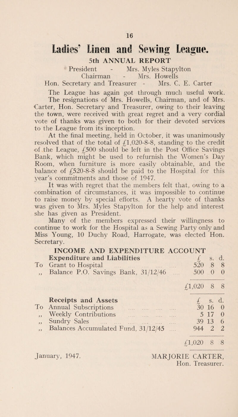 Ladies’ Linen and Sewing League. 5th ANNUAL REPORT President - Mrs. Myles Stapylton Chairman - Mrs. Howells Hon. Secretary and Treasurer - Mrs. C. E. Carter The League has again got through much useful work. The resignations of Mrs. Howells, Chairman, and of Mrs. Carter, Hon. Secretary and Treasurer, owing to their leaving the town, were received with great regret and a very cordial vote of thanks was given to both for their devoted services to the League from its inception. At the final meeting, held in October, it was unanimously resolved that of the total of £1,020-8-8, standing to the credit of the League, £500 should be left in the Post Office Savings Bank, which might be used to refurnish the Women's Da}^ Room, when furniture is more easily obtainable, and the balance of £520-8-8 should be paid to the Hospital for this 3^ear’s commitments and those of 1947. It was with regret that the members felt that, owing to a combination of circumstances, it was impossible to continue to raise money by special efforts. A hearty vote of thanks was given to Mrs. Myles Stapylton for the help and interest she has given as President. Many of the members expressed their willingness to continue to work for the Hospital as a Sewing Party only and Miss Young, 10 Duchy Road, Harrogate, was elected Hon. Secretary. INCOME AND EXPENDITURE ACCOUNT Expenditure and Liabilities £ s. d. To Grant to Hospital . 520 8 8 y y Balance P.O. Savings Bank, 31/12/46 500 0 0 £1,020 8 8 Receipts and Assets £ s. d. To Annual Subscriptions . 30 16 0 ; > Weekly Contributions . 5 17 0 y y Sundry Sales . 39 13 6 y y Balances Accumulated Fund, 31/12/45 944 2 2 £1,020 8 8 January, 1947. MARJORIE CARTER, Hon. Treasurer.