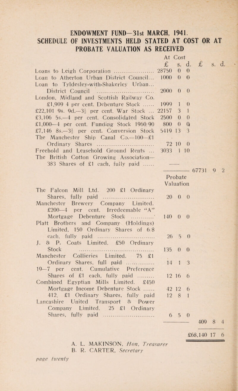 ENDOWMENT FUND-31st MARCH, 1941. SCHEDULE OF INVESTMENTS HELD STATED AT COST OR AT PROBATE VALUATION AS RECEIVED At Cost £ s. d. £ s. d. Loans to Leigh Corporation . 28750 0 0 Loan to Atherton Urban District Council... 1000 0 0 Loan to Tyldesley-with-Shakerley Urban... District Council . 2000 0 0 London, Midland and Scottish Railway Co. £1,909 4 per cent. Debenture Stock . 1999 1 0 £22,101 9s. 9d.—3£ per cent. War Stock ... 22157 3 1 £3,106 5s.—4 per cent. Consolidated Stock 2500 0 0 £1,000—4 per cent. Funding Stock 1960 90 800 0 Qi £7,146 8s.—3i per cent. Conversion Stock 5419 13 3 The Manchester Ship Canal Co.—100—£1 Ordinary Shares . 72 10 0 Freehold and Leasehold Ground Rents ... 3033 1 10 The British Cotton Growing Association— 383 Shares of £1 each, fully paid . The Falcon Mill Ltd. 200 £1 Ordinary Shares, fully paid . Manchester Brewery Company Limited. £200—4 per cent. Irredeemable “A” Mortgage Debenture Stock .' Platt Brothers and Company (Holdings) Limited, 150 Ordinary Shares of 6/8 each, fully paid . J. & P. Coats Limited. £50 Ordinary Stock . Manchester Collieries Limited. 75 £1 Ordinary Shares, full paid . 19—7 per cent. Cumulative Preference Shares of £1 each, fully paid . Combined Egyptian Mills Limited. £450 Mortgage Income Debenture Stock . 412. £1 Ordinary Shares, fully paid Lancashire United Transport ft Power Company Limited. 25 £1 Ordinary Shares, fully paid . - 409 8 4 - 67731 9 2 Probate Valuation 20 0 0 140 0 0 26 5 0 135 0 0 14 1 3 12 16 6 42 12 6 12 8 1 6 5 0 £68,140 17 6 A. L. MAKINSON, Hon. Treasurer B. R. CARTER, Secretary