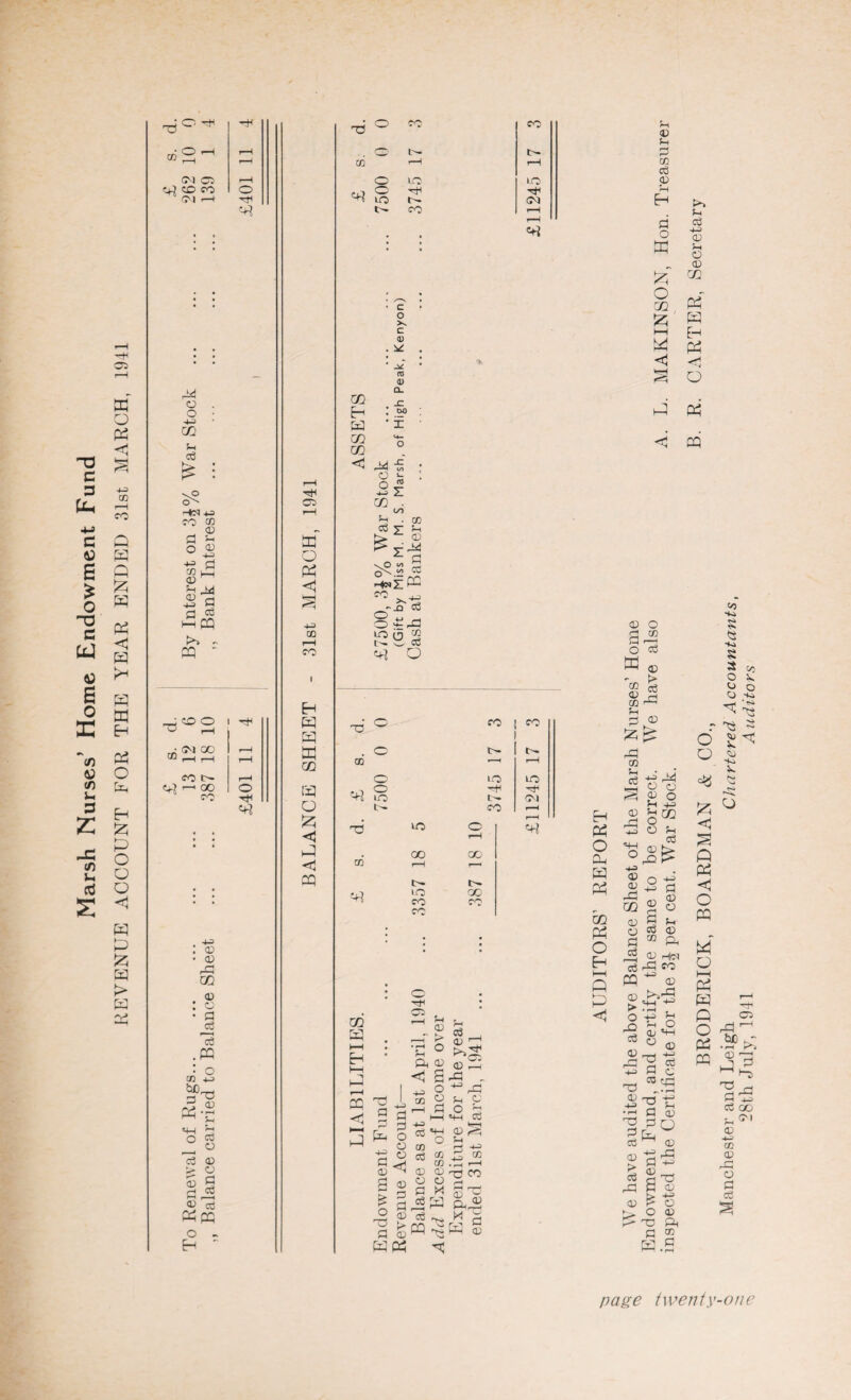 ~a c 3 CH 05 r*H ffl O P 0} f-H CO C Q u p £ * o -a c cu 6 o E ~cO (J <n u a Z JZ <D U Q 55 P P <1 p P P Eh P O P H S2J P o o td o <1 p p Pi p > p o p ® P CM O5 cJ CD CO ^ CM 1—f P o o -(-3 GO 5-4 d O' -♦M +3 CO CC d S O a; 43 *=> d co p <d % -id d CD d ^ hcq CQ ' co (M 00 co t- . 43 : <D • <D rC GO * § : d P d .PQ • o CO 4-3 «-g «H d O d — ° d <D > <o 33 S d JB <D cC Mffi o - H ' o p e+? JCDO i p O P «+* P 05 P O P <! C£ r-H co H P P P co P O 55 < P <1 P d o CD o <+i s LQ co • c o X c <u . ^ . * * to <D CL £ .-= P I 2? : p • I • 3 ° < J* -s : O >- . o £ *3 X CO C/1 ^ . co d v 5h 5> T-id d H«ZP CO 4J ~_q d o d -d io (5 2 N C- CD <+? O P w . o co O 'P >o t- CD «+} GO P P <1 )—i P c P 05 CO LO P CM CO { CO LO P t>- co LO> p CM 5-1 d ,-4 <D ^ >>£ CD r—H -d „ 43 -4 d d P Ch ^ CD -•< P ° Dh o <J S 4J O r-H M O P( p »“H H O ^ HP w 4d5 CD d £ o go * s CD CD <D P 5-4 d ^ 4-3 CO <D d d r-D d d CD PPJ CD d P P d -k» P P 'O -d co <H O/ CD <D Oh M S P ® <D 5-4 d co d CD d o P 5zf O p 55 LO o i-H r—i «+? P P 43 o <4-1 OO r“H GO p o p 43 CD l>* IO 00 p CD CO co CO „ GO GO CD CD O S P O d W <D - >■ Srd CO I-H 5h rj ID p CD b 4J ro 0 <D 5-4 5h O o CD (D P o p -M a cD CD <D Ph o Eh 4H p p <1 O d cc3 i—i a P CD > O P c3 <D P a) 4-3 • rH P d Wj (D > d P CD <D P d CO CD 43 d c P cS° ^ CD P P d 43 —< S <D St5 o '■O d P hO 5h d 43 <D 5h O CD GO Ph P M P <4 <Tl S o p p <i p p o o 43 p fn d k d ^ d (D co CD H|OL P CO 4-3 CD Kpp =4H 43 * ^H . -H3 ^ ?H O Oj ®hh 44 § <S 44 8 S o o O 4-4 r^S 3 o v O d c& d 55 ° <1 a p o p M o i—i p p : P o pr P3 .5P CQ p dr d c 5-P CD 3 co CD p <D d c6 <D P CO d