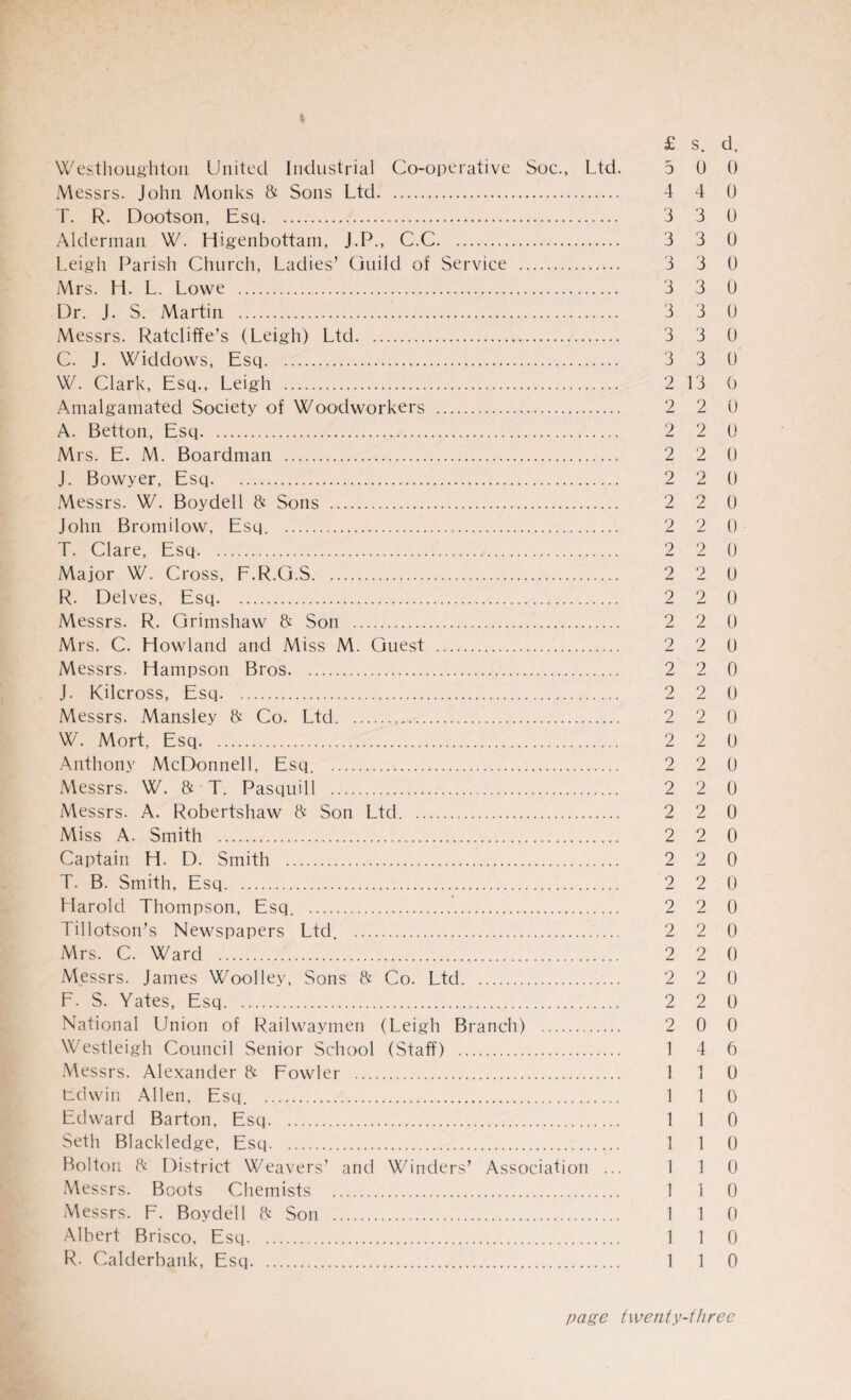 Westhoughton United Industrial Co-operative Soc., Ltd. 5 0 0 Messrs. John Monks & Sons Ltd. 4 4 0 T. R. Dootson, Esq. 3 3 0 Alderman W. Higenbottam, J.P., C.C. 3 3 0 Leigh Parish Church, Ladies’ Guild of Service . 3 3 0 Mrs. H. L. Lowe . 3 3 0 Dr. J. S. Martin . 3 3 0 Messrs. Ratcliffe’s (Leigh) Ltd. 3 3 0 C. J. Widdows, Esq. 3 3 0 W. Clark, Esq., Leigh . 2 13 0 Amalgamated Society of Woodworkers . 2 2 0 A. Betton, Esq. 2 2 0 Mrs. E. M. Boardman . 2 2 0 J. Bowyer, Esq. 2 2 0 Messrs. W. Boydell ft Sons . 2 2 0 John Bromilow, Esq. . 2 2 0 T. Clare, Esq. 2 2 0 Major W. Cross, F.R.G.S. 2 2 0 R. Delves, Esq. 2 2 0 Messrs. R. Grimshaw ft Son . 2 2 0 Mrs, C. Howland and Miss M. Guest . 2 2 0 Messrs. Hampson Bros. 2 2 0 J. Kilcross, Esq. 2 2 0 Messrs. Mansley ft Co. Ltd. 2 2 0 W. Mort, Esq. 2 2 0 Anthony McDonnell, Esq. . 2 2 0 Messrs. W. ft T. Pasquill . 2 2 0 Messrs. A. Robertshaw ft Son Ltd. 2 2 0 Miss A. Smith . 2 2 0 Captain H. D. Smith . 2 2 0 T. B. Smith, Esq. 2 2 0 Llarold Thompson, Esq. . 2 2 0 Tillotson’s Newspapers Ltd. . 2 2 0 Mrs. C. Ward . 2 2 0 Messrs. James Woolley, Sons ft Co. Ltd. 2 2 0 F. S. Yates, Esq. 2 2 0 National Union of Railwaymen (Leigh Branch) . 2 0 0 Westleigh Council Senior School (Staff) . 1 4 6 Messrs. Alexander & Fowler . 1 1 0 Edwin Allen, Esq. . 1 1 0 Edward Barton, Esq. 1 1 0 Seth Blackledge, Esq. 1 1 0 Bolton ft District Weavers’ and Winders’ Association ... 1 10 Messrs. Boots Chemists . 1 1 0 Messrs. F. Boydell ft Son . 1 1 0 Albert Brisco, Esq. 1 1 0 R. Calderbank, Esq. 1 1 0