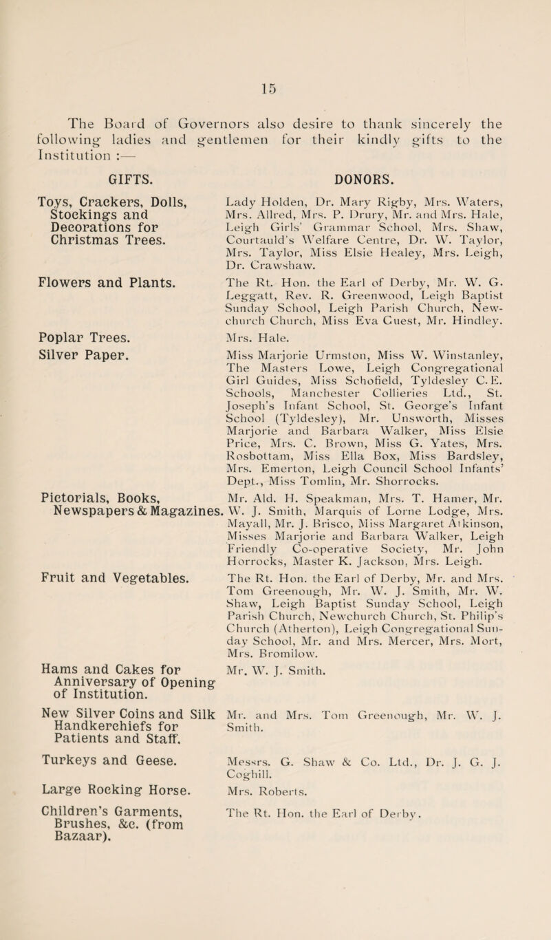 The Board of Governors also desire to thank sincerely the following ladies and gentlemen for their kindly gifts to the Institution :— GIFTS. DONORS. Toys, Craekei’S, Dolls, Lady Holden, Dr. Mary Rigby, Mrs. Waters, Stocking’S and Mrs. Allred, Mrs. P. Drury, Mr. and Mrs. Hale, Decorations for Christmas Trees. Leigh Girls’ Grammar School, Mrs. Shaw, Courtauld’s W elfare Centre, Dr. W. Taylor, Mrs. Taylor, Miss Elsie Healey, Mrs. Leigh, Dr. Crawshaw. Flowers and Plants. The Rt. Hon. the Earl of Derby, Mr. W. G. Leggatt, Rev. R. Greenwood, Leigh Baptist Sunday School, Leigh Parish Church, New- Poplar Trees. Silver Paper. church Church, Miss Eva Cuest, Mr. Hindley. Mrs. Llale. Miss Marjorie Urmston, Miss W. Winstanley, The Masters Lowe, Leigh Congregational Girl Guides, Miss Schofield, Tyldesley C. E. Schools, Manchester Collieries Ltd., St. Joseph’s Infant School, St. George’s Infant School (Tyldesley), Mr. Unsworth, Misses Marjorie and Barbara Walker, Miss Elsie Price, Mrs. C. Brown, Miss G. Yates, Mrs. Rosbottam, Miss Ella Box, Miss Bardsley, Mrs. Emerton, Leigh Council School Infants’ Dept., Miss Tomlin, Mr. Shorrocks. PictorialS, Books, Mr. Aid. H. Speakman, Mrs. T. Hamer, Mr. Newspapers & Mag’azineS. W. J. Smith, Marquis of Lome Lodge, Mrs. Mayall, Mr. J. Brisco, Miss Margaret Atkinson, Fruit and Vegetables. Misses Marjorie and Barbara Walker, Leigh Friendly Co-operative Society, Mr. John Horrocks, Master K. Jackson, Mrs. Leigh. The Rt. Hon. the Earl of Derby, Mr. and Mrs. Tom Greenough, Mr. W,r. J. Smith, Mr. W. Shaw, Leigh Baptist Sunday School, Leigh Parish Church, Newchurch Church, St. Philip's Church (Atherton), Leigh Congregational Sun¬ day School, Mr. and Mrs. Mercer, Mrs. Mort, Mrs. Bromilow. Hams and Cakes for Anniversary of Opening1 of Institution. New Silver Coins and Silk Handkerchiefs for Patients and Stalf. Mr. W. J. Smith. Mr. and Mrs. Tom Greenough, Mr. W. J. Smith. Turkeys and Geese. Messrs. G. Shaw & Co. Ltd., Dr. J. G. J. Coghill. Large Rocking Horse. Children’s Garments, Brushes, &e. (from Bazaar). Mrs. Roberts. The Rt. Hon. the Earl of Derby.