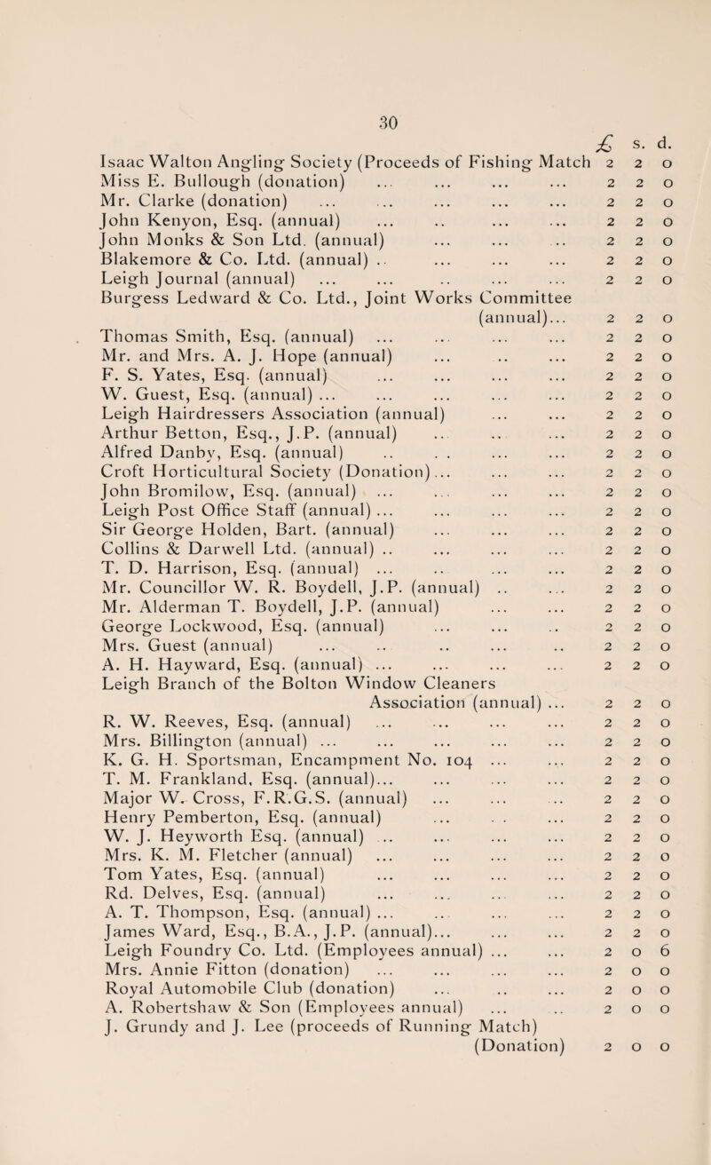 Isaac Walton Angling Society (Proceeds of Fishing Match Miss E. Bullough (donation) Mr. Clarke (donation) John Kenyon, Esq. (annual) John Monks & Son Ltd. (annual) Blakemore & Co. Ltd. (annual) .. Leigh Journal (annual) Burgess Ledward & Co. Ltd., Joint Works Committee (an nual)... Thomas Smith, Esq. (annual) Mr. and Mrs. A. J. Hope (annual) F. S. Yates, Esq. (annual) W. Guest, Esq. (annual) ... Leigh Hairdressers Association (annual) Arthur Betton, Esq., J.P. (annual) Alfred Danby, Esq. (annual) Croft Horticultural Society (Donation)... John Bromilow, Esq. (annual) Leigh Post Office Staff (annual) ... Sir George Holden, Bart, (annual) Collins & Darwell Ltd. (annual) .. T. D. Harrison, Esq. (annual) ... Mr. Councillor W. R. Boydell, J.P. (annual) .. Mr. Alderman T. Boydell, J.P. (annual) George Lockwood, Esq. (annual) Mrs. Guest (annual) A. H. Hayward, Esq. (annual) ... Leigh Branch of the Bolton Window Cleaners Association (annual) ... R. W. Reeves, Esq. (annual) Mrs. Billington (annual) ... K. G. H. Sportsman, Encampment No. 104 ... T. M. Frankland, Esq. (annual)... Major W. Cross, F.R.G.S. (annual) Henry Pemberton, Esq. (annual) W. J. Heyworth Esq. (annual) ... Mrs. K. M. Fletcher (annual) Tom Yates, Esq. (annual) Rd. Delves, Esq. (annual) A. T. Thompson, Esq. (annual) ... James Ward, Esq., B.A., J.P. (annual)... Leigh Foundry Co. Ltd. (Employees annual) ... Mrs. Annie Fitton (donation) Royal Automobile Club (donation) A. Robertshaw & Son (Employees annual) J. Grundy and J. Lee (proceeds of Running Match) (Donation) £ 2 2 2 2 2 2 2 2 2 2 2 2 2 2 2 2 2 2 2 2 2 2 2 2 2 2 2 2 2 2 2 2 2 2 2 2 2 2 2 2 2 2 2 2 s. d. 2 o 2 o 2 o 2 o 2 o 2 O 2 O 2 O 2 O 2 O 2 O 2 O 2 O 2 O 2 O 2 O 2 O 2 O 2 O 2 O 2 O 2 O 2 O 2 O 2 O 2 O 2 O 2 O 2 O 2 O 2 O 2 O 2 O 2 O 2 O 2 O 2 O 2 O 2 O O 6 O O O O O O O O