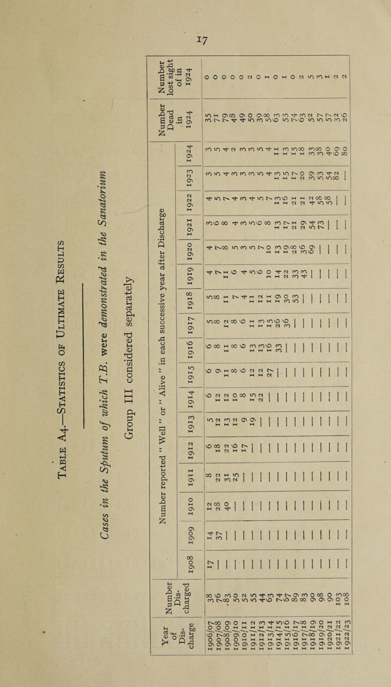 w 1-1 m c 17 § o 'Ki •ns» *1^ hi <0 § «U § •is» C/5 C4i 00 O >5 o CJ Oh O O M ^ m O' o +5 o M !2i o OOOOOMO'HO'-'OOtcOfOMC^C^ d) ^ M 'u-jM 0500 O'O O'OO rOcOTl-fOM l>.I^C<lvO So.5 O' fOC^C^'^'^'OfO lOO 10 l>0 10 ID irj fO 01 d) CiX) )-> c^ xi o m ;-! OJ +-> MH c3 ci d) d) > u o d> d) -M Oh O Oh dl V-i ;h d) O Iz; O' fOio-^iN COfO'O'^M ro 1000 coco O O' O M H M M CO ro T^'^0 00 CO (N O' COCO-^COCOCOIO-^COIOI^O OiCOtJ-c^ M M M CO 10 lOCiO N O' (S O' M o O' O' M 0\ M O' M O' ■cJ-iOt^Tj-cO'^vOC'^CO'O M M INCCCO M M (M M Tt- lO CO COOOO •^CO'O'OCO cOlr^M (Oi-^co M M M <N 10 Tf c^oo lOCOiOC^O COOcOOcO O' M l-l M coco rf M vO lOcO O CC| CO CO M M M CO cOOiMCOcOC^Nt^ M M M cO Cl d O 00 CO d M IH M M d CO M O' d M O' CO d CO d O' O' M M H M cO 00 d cO H d M M M 00 d M CO 0\ d CO d o M O' o O' 00 O O' M 't-h o . ^ to bO 5 Q cts iZ; o d CO O M d Tl- Tf- l>. M CO I 1 OOcO coO N cO'^cO'^t>-0'COOOO O cooo CO C^OO 10 CO CO ■^cO t^vO CO 00 O' O' O' o o H ' tuo ro m-h CO I-I o t>.0C O' o O O O w d CO rt- loco t^OO O' O M d MMHMMMMMddd lOOOOC-CC-CMMMIHMMMMddM lO'O'O'C'O'O'O'O'O'C'-O'O'O'O'O'O'O' hhmmmmwhmhmmmihmwm 2/23
