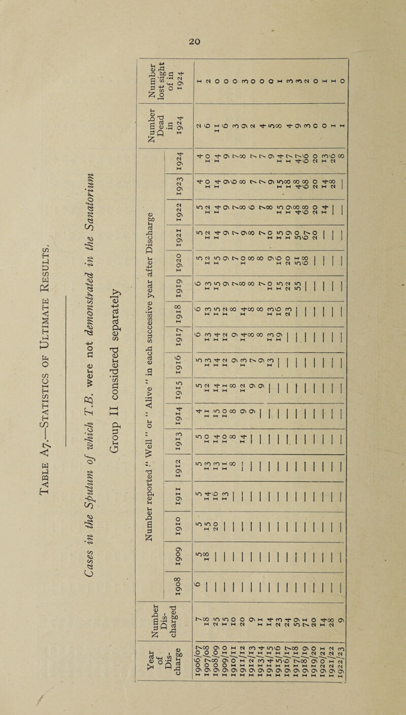 05 f-1 D O) W H < t—t H to o (/! CJ ♦—I H c/5 (—( H < H LO c w h-i pq < H § • <s» O CO * ^ 'Ki C^i g o -M o a (V u <u •'S> “to CO <50 '♦'i •<Sk 00 Oo o r*^ O) +-» d i~> d Ph <D C/5 05 Sh 05 • iM tn P O o Ph p O o *-• 0) rM ^ ^ a ^ p w-^ SI !-! ,. <+-i O' P O M ^ O (-i rP ^ ^ P P P <D .P OS 3 Q M 4) bO u 03 rP o w • fH Q 1-1 4) +J <-M P 1-1 rt 4) 4) > • iH CO m 45 O O P (/) rP o p 45 45 > o 45 T3 45 4J o a, 45 ;-( ;h 45 P) B p 05 CO C< O' C5 <S O' M M O' o (M O' 455 M O' 00 M O' I w O' O M •O' •n M O' M O' CO M O' c< M O' (O' o M O' •O' o (O' 00 O O' ^ I o c3 45 <J hc^OOOcoOOOwcOcoNOmmO c^(OmvocoO'(N'^ inoo p- O' oo c o •-• m p- o (O' ooo t> (O' p-o coo 00 H M MM ■^VO M w (N O P- (00 00 «> O' »O00 00 00 O -^00 MM MM •^so M U-) C< T}- (O' t^oo 50 t^oo lO (O'00 00 O rf- MM MM tJ-SO •-( WON p-(0't^O'CO t>0 iO(0'O t^O MM M M M UOVO C< iO(N lOCOit^OOOOO (0P O woo MM M M M 1050 50 CO lO (O' l>00 00 t> O lO 0» UO MM M M CJ to O CO to CJ 00 -^00 00 coto CO M M M M M M CJ •O CO p- CJ (O' P-00 00 CO COv M M M M MM tocop-cj (0'COC''.<0'CO M M M M M tOM p-M(X) CJ 0\ 0\ P- M to O oo (O' (O' to O P- O 00 P- M M M M to ro CO M 00 M M M to P-VO CO to to o M CJ to 00 (O r-^co lotoo O (Otw P-cOtj-O'w O p-00 (O' MCJMMCJ WMCJCJtOl>iCJW(N t^OO (O' O W CJ CO p- tovO JXX5 (O' O W CJ ro W CJ CJ ('J CJ vO 1^00 (OiO W OJ cop-too t^OO (O' O W n' OOOOWMMMMMMMMMCJCJCJ (0'(0'(0'<0'(0'c0'(0'(0'0'(0'(0'(0'(0'(0'(0'(0'i0'