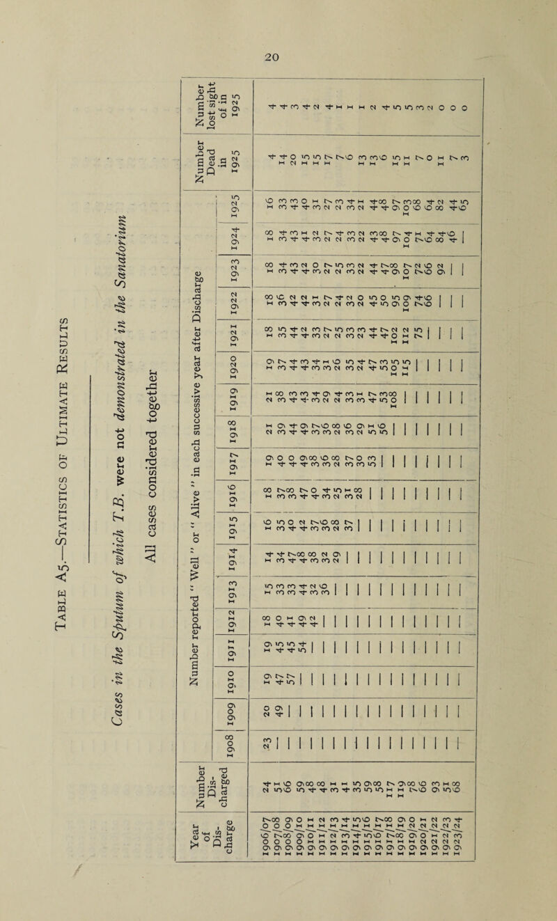 m H (n W W H PP o cn u f—< H cn 1—4 H < H (f) lO < w 1-3 m c H >4b •<s« O S ?s Ki CO §i o o C <u u <L> cq CO Co *S O <D •4-J CL> tuO O O) 24 <D •m (/) S3 o o (Tl <D (/I rt o < (U rC ^ bO G S OT ^ c VM a> O M O M <U a G ^ G ^ .y a> 3Q M OJ bo Jh G 21 O 05 U (U -M HH o3 Vh G o CD .t U1 v> CD O O G CO 21 o g3 CD (D ;§ o (U Tl CD -M l-i O Q^ CD ;-i <D 2:i a G 125 tJ-m m h (N '^cOcOcom O O O ■^Tt-O lOiOC^t^O fOfOO COM t>0 H I>,fO M(NMMH MM MM M lO OC 05 ^ M ■ ^ i oc I 05 CO <05 c< c^ <05 05 O M (05 (05 M <05 50 M (05 ■'I' M 05 CO M 05 M (05 <05 O M 05 05 o 05 oo o 05 O V r> I J' (/5 bo Vi gQ a 21 O M G I OT <D bO « b-^ c3 o 50 COCOO IH t^CO'T^M ri-OO COOO ■'j- M Tb lo M COTt-Tj-oOC^ 01 cool ''^-':^-(0505050(X) ^50 00 ThcOM 01 t>.Throo< co<X) t>. •»!- m ■'*■50 M CO^tJ-CO<N 01 cool ■<^-Tt-050 l>.50 00 -4^ 00 ’'t’COOl O t^u-jrooi '<1- C^OO b^ 01 50 N M CO'^'<4-COOI 01 cool ■^■5fC05O l>50 <05 005C <S d M t^-^oi O lOO »0 0'Th50 M CO''t’'>^-cOOI 01 CO(N '>i-i0<050 t'»50 OO lO-’l-OI COI>.»OCOCOTl-b^OI C5| lO M CO•>:j-T^COO^ 01 cool •'^-■>^•0 M <05b^''^co'':j*M5O lO'^bb^coioio M CO-^TI-COCOIS cOd ■4j-iOO M MOO cOrO'4l-(0''^cOM C^CO(30 d cO'^-'i-cOd d coco-xt-ioo 00 M 05 M 05 UO M 05 M 05 Tj- 05 b'^CO 00 50 05 M 50 d C0''4-'^c0C0d cOd JOUb (O'. O O 0500 50 00 b^O CO w -'i-'ct-'crcocod coco»o <30 t>.CO !>. O Tj- UO M 00 M coco-'J-''i-cod COd 50 CO O d t^50 00 t>. •“I CO'':t'''1COCOd CO ■'f b^OO 00 d <05 •H CO Tb CO CO d 50 CO CO -r d 50 M CO CO CO CO 00 O M 05 d M rl* Ti- tJ- 05 to 50 't' M rl- Tj- lO <j5 b>. b^ M Tf 50 11 o o d CO I d 1 tJ-MVO 0500(30 M M 50 0500 (^050050 COMOO d 5050 U^-'^tl-CO-'l-COtOU^M M 1^50 <75 U'i 50 t'-OO 05 o M d CO rl- 5050 b^oo <75 o •1 d CO Tf- OOOMMMMMMMMMMddddd 50 b-^OO <750 M d C0'^U-550 b>.00 <75 O M d CO OOOOWMMMMMMMMMdddd <7505C505C750505<750505<7505050505C75<75<75