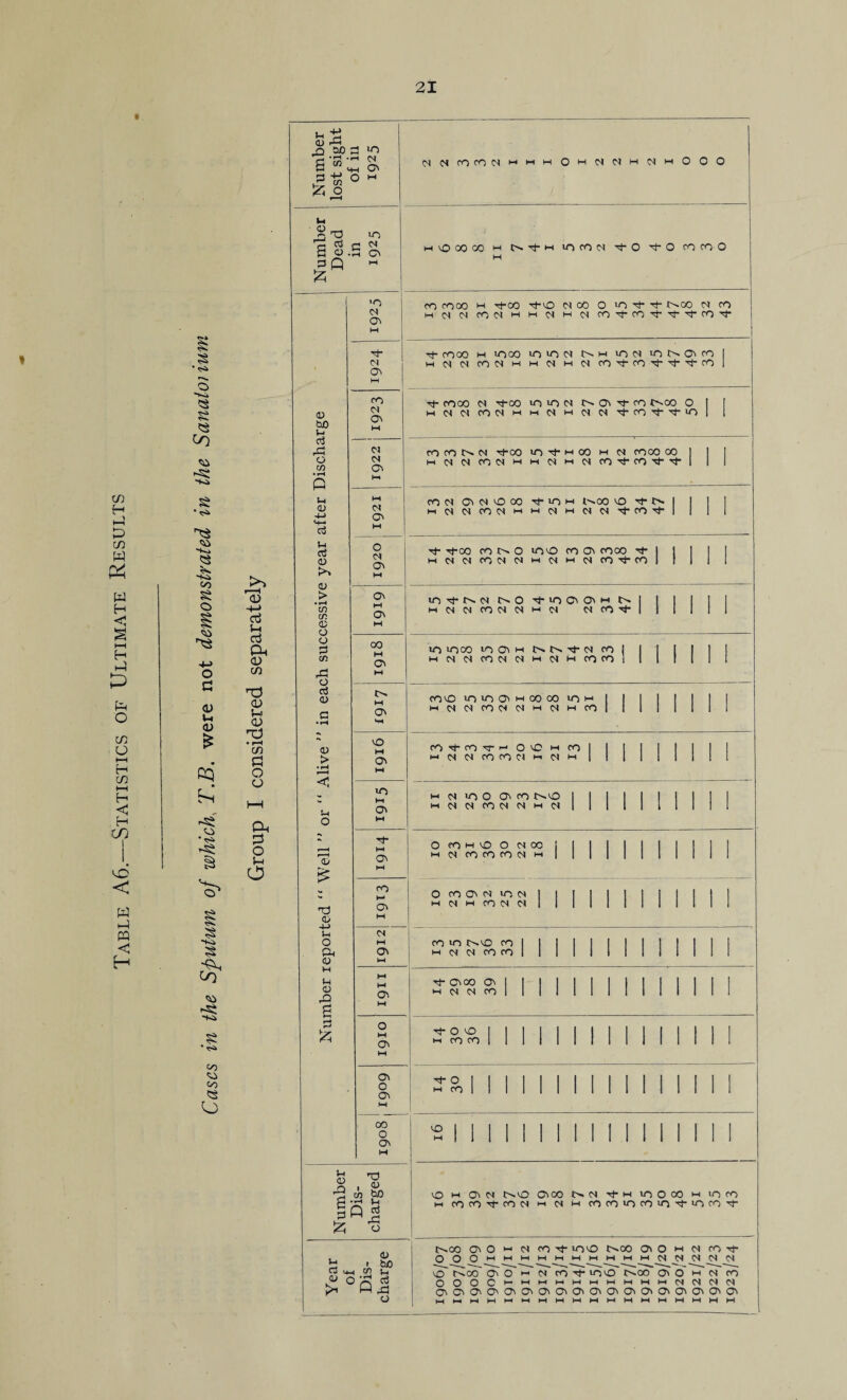 « w H K-1 m W w H HH H y-i o cn o t—t H cn t-H H < H CO < w H-1 < H • ^ o ?S ■+<» • <sk 't-^ •-Kii 00 g o 'ii o G (D u <u CQ 5-; s s r'^ •rJ. 00 'Oi C/O O —H o ctJ u d Oi (D C/3 t3 0) u 03 ■Tj C/3 a o o (1> rM X! 3 s2- ^VyO o in (N ON >1 St3 'a g o in (N ON O bO u d 30 o w • rH P u 0) 4J M-- d V-l d 4) <jj > tn cn O o o o d 03 0) > < 03 no 03 -)-> ;-i O pL. 03 n 03 03 S d ■n <N ON rt- C3 ON cn 03 ON C-J 03 (ON 03 ON O 03 ON ON M ON 00 M ON M ON vO M ON in M (ON M ON O') M (ON 03 M ON ON o M co> CJN o C3N 00 o CJN I I-2 S’ $^s ^ O 3-1 (O <u >N 03 I ho ■JH ^ 3-1 O-^ o3 P XI o 03 03mfn03'-'iHHOH0303M03MOOO moooioo m incno3 'O-o ^o romo M on rooo M tJ-OO -^(O 03 00 O in Tt- Th t^OO 03 CO MO3O3(r3O3MM03H03OO'^OOTt-Tt--^m''0- Tj- cnoo M inoo inino3 O'-m ino3 inir^ONcn M 03 03 cno3 M M 03 M 03 fO’^cn-^'^Tj-rn Tt- rooo 03 -N^-oo in in 03 (On nf m t^oo o m03 03 0003 M m03 m 03 03 ThOO'^'^in oo on tr^ 03 ■'^■(30 in tj- M 00 m o3 cooo co M03O3rO(NMMO3M(N0O'^0O'^'0- 0003 (On(NNO00 -^inM l''00 (O Cv i-i03030003mm03m 03 03-^00'^ tJ- Tt-oo oo o inio oo on ooco ri- i i M0303000303M03M0300'^001 1 1 1 1 in'0-t^03i^o-^inCNONMt^| i i M0303000303M 03 03 0O''!t'l 1 1 1 1 1 in inoo inoNMt^c^-^o3oo| 1 1 I M0303000303M03M 00 001 1 1 1 1 1 1 oovo ininoNMOoooinMi | i i i M0303000303M03M001 I 1 1 I 1 1 oO’^oO’^cOOmooI 1 1 1 1 1-103030000 03 ►-•031-11 | j 1 1 1 1 M 03 in o ON OO 1 1 1 1 1 1 i-t0303000303M03| I 1 1 1 1 1 1 O0OiH(OO03(Xlj 1 1 1 1 1 1 mo300000003ih| 1 1 1 1 1 1 1 1 O0O(^O3in03l 1 I 1 1 1 1 1 M03I-I0003031 i 1 1 1 1 1 1 1 1 S’S’S-'ftSI 1 1 1 1 1 1 1 1 1 1 1 1 1 1 1 1 1 1 1 1 1 1 1 1 1 1 1 1 1 1 1 1 1 1 1 1 1 1 1 1 1 1 { 1 1 1 'S 1 1 1 1 1 1 1 1 II 1 1 1 1 1 (O M (On 03 t^O (0»00 ^>.03 •'t-M inooo MinoO M oooo'^ooo3 Cl 03 M oocoinooin-^inoo-^ t>.(30 ON O (-( 03 oo ino t^OO ON O M 03 OO OOO'-(i-i>-''-''-('-'mmmm03_W030^03 O t^oo' OnO c 03 OO'^inO t^OO O O M 03 OO OOOC^'-('-''-'I-('-(i-(mmm03 03 C303 ^O'<^c^ONC^ONC^c:^ON(0NONaNC^(0NC7N(0^c^ON