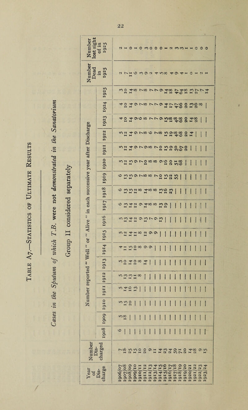 c/5 H )-l c/5 W W H <1 H o c/5 O t-H H c/5 I—* H g C/^ C w w < H V. o § •S '10 CO o o c <D u 05 cq o CO •«s> <0 C/3 <s O 05 -+-> rt (-1 cJ Oi 0) (fi 05 U 05 * fH c/) fl o o a. ;3 o Ui O *1 a» n bo c2 >4^ B'^z S> s-fej o 1^ V* i-i 4> ^ ^'d 40 e3 ?? C ^ P 'I) .rt C?» 3Q M 12; <D rt rP o c/1 p ^1 (U -M MH cO I-I rt CD CD > • f^ c/i Cfl ID O O P c/3 O cO CD 0) > l-i o 03 TJ CD -M P. o a 0) 1-4 I-I 0) rQ B P Iz; »o N (33 (S (33 CO M (33 N N (33 Cl (33 O d <33 03 M 03 CO M (33 VO M 03 •o M (33 M (33 CO M 03 d M (33 M M (33 O M (33 03 O 03 00 o (33 Ih rrH ^ ■ 1 Joj J2; o rt <+H (/i o diHOMOCOOOOMdCOCOMMOOO t>MO rooc^ rf- in 00 'rha^T^M c H 3 M d M 00 0 M-CO C^oo (33 -vi-OO 0. rhoo co t>. W M MM T^VO M M d M Tf- 0 (33 000 03 Th r^vO 0 fOvO 00 1 MM MM -^-VO d M d 1 M- 0 (33VO 00 Ch 03 >000 00 00 0 -^i-oo 1 1 mm mm Tt-(0 d 3-1 d 1 1 30 d C3i t^oo vO t^OO 30(33 00 00 0 MM MM •^VO M 1 1 30d -vi-COit^COOO C>-0 30(330 t^o MM M M M lOVO d 1 1 3Od3O(33t:^00000<33vO0M00 1 MM M M d 30VO 1 1 1 VO CO 30 (33 t^OO 00 0 >0 d 30 1 1 MM 1_| M d »0 1 1 I 1 !>. M <33 vO (O 10 d 00 'Vj-oo CO rovo <0 M M M M M M d O CO Th d (33 rj-oo 00 <0 (33 l0(0•v^•d (33(0t^03(0 M M HI M M >Od rhMOO d 0303 T^ M 10 O 00 (33 <33 M HH M >00 O CO (o (O (O H-i 00 M M M 30 -^VO (O M M H-l 30 >0 O M d 3000 VO J^o6 >0300 O 033-1 ■4i-(0'T(33i-i O ■'i’OO (33 lO MdMMd Mt-ldd30t^d(-ld M t^CO (33 O *-( d (O 30vO t>00 03 0i-(d(OT|- O O O I-I M M d d^d^ vO t^OO (330 M d CO-^IOVO ChOO (33 O i-i d (O OOOOMMMMMMMMMMdddd (33 03 03 03 03 03(33 03 03 03 03 03 03(33 03(33 003 mhimmmmmmmmi-ihi-immi-imm