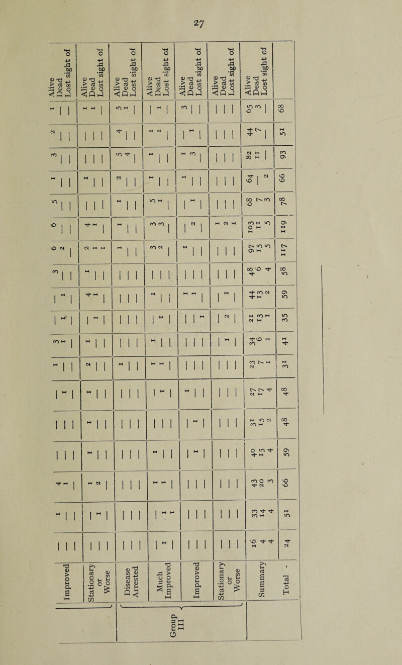 bjO w ^ -M ^ cS <Li O MH C 4-> W) CO S? -M ^ OJ 1/3 •,=5 « O 43 bfl • fH CO ^ 03 CO •pTj 0) O <UQ J rd bJO • tH CO ^ ra M •43 o o <10^:1 43 bo • 1^ CO if cd c/3 •43 w O <Qh-1 +J rd bO CO .2 s <Qa +j rd bo • iH CO ^ CU CO ^oo <1Qh.1 M fO lO M lO Tj- C-l CO M CO to o vO IN CO N M M CO M -d M (N lO IH CO CO CO Cl H N M (N M TS d) > O a Po u cd C O '■§ -M tn di C/) p-l O 0 d 00 <u - 2 • tH P rd (J d OJ > o Vh Ph a <U > O (H Oh a to CO to d* !> ■'d' (N 00 I d 00 to 00 bH CO to CO H to O IH t>. to lO Ot IH 00 to t}- rf* CO N Tj- M H CO IH N M Tj-tO CO CO d •'i* d IH M to d CO IH o lO Tj- T^- M CO o d >o CO o^ to to CO CO tl CO IH to ■'d' cd o (H M 5 Ih iH •2 o o d ^ 4-1 c/5 Ph S l-H SS o Pi cd a a d c/5 ot 00 •o ot to to CO M •li* CO 00 'll* 00 ot to to to to d cd o H