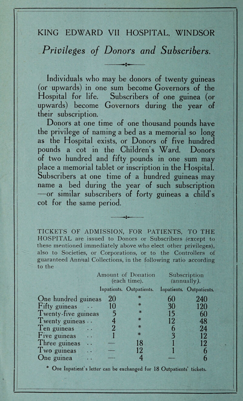 Privileges of Donors and Subscribers. Individuals who may be donors of twenty guineas (or upwards) in one sum become Governors of the Hospital for life. Subscribers of one guinea (or upwards) become Governors during the year of their subscription. Donors at one time of one thousand pounds have the privilege of naming a bed as a memorial so long as the H ospital exists, or Donors of five hundred pounds a cot in the Children’s Ward. Donors of two hundred and fifty pounds in one sum may place a memorial tablet or inscription in the Hospital. Subscribers at one time of a hundred guineas may name a bed during the year of such subscription —or similar subscribers of forty guineas a child’s cot for the same period. TICKETS OF ADMISSION, FOR PATIENTS, TO THE HOSPITAL are issued to Donors or Subscribers (except to these mentioned immediately above who elect other privileges), also to Societies, or Corporations, or to the Controllers of guaranteed Annual Collections, in the following ratio according to the Amount of Donation Subscription (each time). (annually^. Inpatients. Outpatients. Inpatients. Outpatients. One hundred guineas 20 * 60 240 Fifty guineas 10 * 30 120 Twenty-five guineas 5 * 15 60 Twenty guineas • • 4 * 12 48 Ten guineas 2 * 6 24 Five guineas 1 * 3 12 Three guineas • • — 18 1 12 Two guineas — 12 1 6 One guinea — 4 — 6 * One Inpatient’s letter can be exchanged for 18 Outpatients’ tickets.