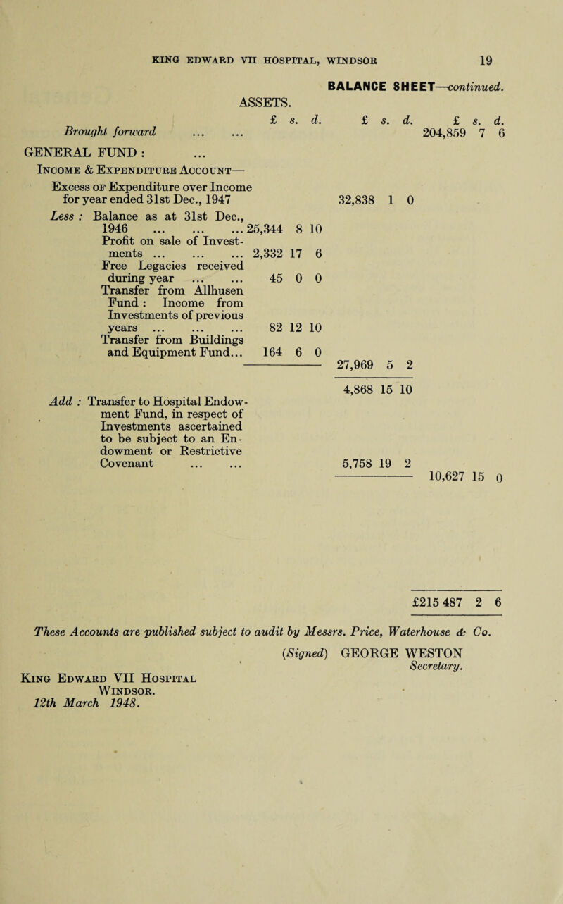 BALANCE SHEET—continued. ASSETS. £ s. d. £ s. d. £ s. d. Brought forward . 204,859 7 6 GENERAL FUND : Income & Expenditure Account— Excess of Expenditure over Income for year ended 31st Dec., 1947 32,838 1 0 Less : Balance as at 31st Dec., 1946 25,344 8 10 Profit on sale of Invest¬ ments . 2,332 17 6 Free Legacies received during year ... ... 45 0 0 Transfer from Allhusen Fund : Income from Investments of previous years ... ... ... 82 12 10 Transfer from Buildings and Equipment Fund... 164 6 0 - 27,969 5 2 Add : Transfer to Hospital Endow¬ ment Fund, in respect of Investments ascertained to be subject to an En¬ dowment or Restrictive Covenant . 4,868 15 10 5,758 19 2 - 10,627 15 0 £215 487 2 6 These Accounts are published subject to audit by Messrs. Price, Waterhouse & Co. (Signed) GEORGE WESTON Secretary. King Edward VII Hospital Windsor. 12th March 1948.