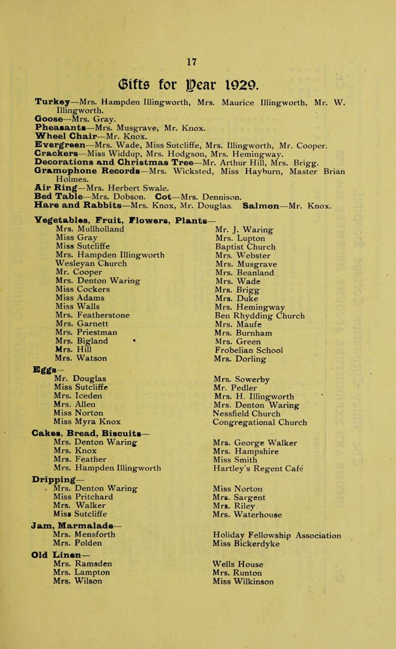 (Sifts for l?car 1929. Turkey—Mrs. Hampden Illingworth, Mrs. Maurice Illingworth, Mr. W. Illingworth. Goose—Mrs. Gray. Pheasants—Mrs. Musgrave, Mr. Knox. Wheel Chair—Mr. Knox. Evergreen—Mrs. Wade, Miss Sutcliffe, Mrs. Illingworth, Mr. Cooper. Crackers—Miss Widdup, Mrs. Hodgson, Mrs. Hemingway. Decorations and Christmas Tree—Mr. Arthur Hill, Mrs. Brigg. Gramophone Records—Mrs. Wicksted, Miss Hayburn, Master Brian Holmes. Air Ring —Mrs. Herbert Swale. Bed Table—Mrs. Dobson. Cot—Mrs. Dennison. Hare and Rabbits—Mrs. Knox, Mr. Douglas. Salmon—Mr. Knox. Vegetables, Fruit, Flowers, Plants— Mrs. Mullholland Miss Gray Miss Sutcliffe Mrs. Hampden Illingworth Wesleyan Church Mr. Cooper Mrs. Denton Waring Miss Cockers Miss Adams Miss Walls Mrs. Featherstone Mrs. Garnett Mrs. Priestman Mrs. Bigland • Mrs. Hill Mrs. Watson Eggs - Mr. Douglas Miss Sutcliffe Mrs. Iceden Mrs. Allen Miss Norton Miss Myra Knox Cakes, Bread, Biscuits— Mrs. Denton Waring Mrs. Knox Mrs. Feather Mrs. Hampden Illingworth Dripping— Mrs. Denton Waring Miss Pritchard Mrs. Walker Miss Sutcliffe Jam, Marmalade— Mrs. Mensforth Mrs. Polden Old Linen— Mrs. Ramsden Mrs. Lampton Mrs. Wilson Mr. J. Waring Mrs. Lupton Baptist Church Mrs. Webster Mrs. Musgrave Mrs. Beanland Mrs. Wade Mrs. Brigg Mrs. Duke Mrs. Hemingway Ben Rhydding Church Mrs. Maufe Mrs. Burnham Mrs. Green Frobelian School Mrs. Dorling Mrs. Sowerby Mr. Pedler Mrs. H. Illingworth Mrs. Denton Waring Nessfield Church Congregational Church Mrs. George Walker Mrs. Hampshire Miss Smith Hartley’s Regent Cafe Miss Norton Mrs. Sargent Mrs. Riley Mrs. Waterhouse Holiday Fellowship Association Miss Bickerdyke Wells House Mrs. Runton Miss Wilkinson