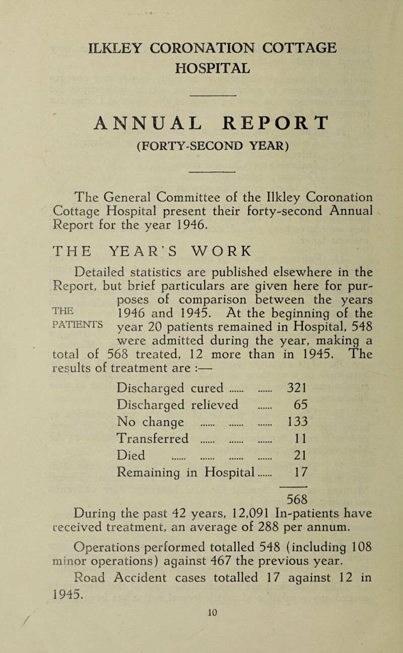 ILKLEY CORONATION COTTAGE HOSPITAL ANNUAL REPORT (FORTY SECOND YEAR) The General Committee of the Ilkley Coronation Cottage Hospital present their forty-second Annual Report for the year 1946. THE YEAR'S WORK Detailed statistics are published elsewhere in the Report, but brief particulars are given here for pur¬ poses of comparison between the years THE 1946 and 1945. At the beginning of the patients year 20 patients remained in Hospital, 548 were admitted during the year, making a total of 568 treated, 12 more than in 1945. The results of treatment are :— Discharged cured . 321 Discharged relieved . 65 No change . 133 Transferred . 11 Died . 21 Remaining in Hospital. 17 568 During the past 42 years, 12,091 In-patients have received treatment, an average of 288 per annum. Operations performed totalled 548 (including 108 minor operations) against 467 the previous year. Road Accident cases totalled 17 against 12 in 1945.