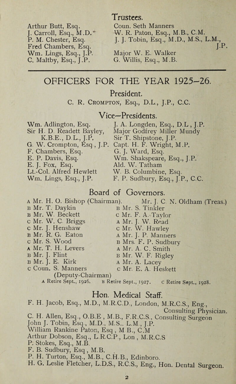 Arthur Butt, Esq. J. Carroll, Esq., M.D.^ P. M. Chester, Esq. Fred Chambers, Esq. Wm. Lings, Esq., J.P. C. Maltby, Esq., J.P. Trustees. Coun. Seth Manners W. R. Paton, Esq., M.B., C.M. J. J. Tobin, Esq., M.D., M.S., L.M., Major W. E. Walker G. Willis, Esq., M.B. OFFICERS FOR THE YEAR 1925-26. President. C. R. Crompton, Esq., D.L., J.P., C.C. Vice-Presidents. Wm. Adlington, Esq. Sir H. D. Readett Bayley, K.B.E., D.L., J.P. G. W. Crompton, Esq , J.P. F. Chambers, Esq. E. P. Davis, Esq. E. J. Fox, Esq. Lt.-Col. Alfred Hewlett Wm. Lings, Esq., J.P. J. A. Longden, Esq., D.L , J.P. Major Godfrey Miller Mundy Sir T. Shipstone, J.P. Capt. H. F. Wright, M.P. G. J. Ward, Esq. Wm. Shakspeare, Esq., J.P. Aid. W. Tatham W. B. Columbine, Esq. F. P. Sudbury, Esq., J.P., C.C. Board of Governors. a Mr. H. O. Bishop (Chairman). b Mr. T. Daykin b Mr. W. Beckett c Mr. W. C. Briggs c Mr. J. Henshaw B Mr. R. G. Eaton c Mr. S. Wood a Mr. T. H. Levers B Mr. J. Flint b Mr. J. E. Kirk c Coun. S. Manners (Deputy-Chairman) a Retire Sept., 1926. b Retire Sept Mr. J. C. N. Oldham (Treas.) B Mr. S. Tinkler c Mr. F. A.-Taylor a Mr. J. W. Read c Mr. W. Hawley a Mr. J. P. Manners b Mrs. F. P. Sudbury a Mr. A. C. Smith B Mr. W. F. Rigley a Mr. A. Lacey c Mr. E. A. Heskett 1927. c Retire Sept., 1928. Hon. Medical Staff. F. H. Jacob, Esq., M.D., M.R.C.D., London, M.R.C.S., Eng., Consulting Physician. C. H. Allen, Esq., O.B.E , M.B., F.R.C.S., Consulting Surgeon John J. Tobin, Esq., M.D., M.S., L.M., J.P. William Rankine Paton, Esq , M B., C.M Arthur Dobson, Esq., L.R.C.P., Lon , M.R.C.S P. Stokes, Esq., M.B. F. B. Sudbury, Esq , M.B. P. H. Turton, Esq., M.B., C.H.B., Edinboro. H. G, Leslie Fletcher, L.D.S., R.C.S., Eng., Hon. Dental Surgeon.