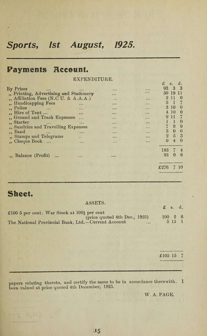 Sports, 1st August, 1925. Payments Account. EXPENDITURE. £ s. d. By Prizes 93 3 3 ,, Printing, Advertising and Stationery . — 50 19 11 ,, Affiliation Fees (N.C U. & A.A.A.) 2 11 0 ,, Handicapping Fees 5 1 7 ,, Police 3 10 0 ,, Hire of Tent ... 4 10 0 ,, Ground and Track Expenses ... 9 11 7 ,, Starter 1 1 0 ,, Sundries and Travelling Expenses 7 9 9 ,, Band 3 0 0 ,, Stamps and Telegrams 2 5 3 ,, Cheque Book ... 0 4 0 183 rr l 4 ,, Balance (Profit) ... 93 0 6 £276 7 10 Sheet. ASSETS. £100 5 per ceut. War Stock at 100^ per cent (price quoted 4th Dec., 1925) The National Provincial Bank, Ltd.—Current Account £ s. d. 100 2 6 5 13 1 £105 15 7 papers relating thereto, and certify the same to be in accordance therewith. I been valued at price quoted 4th December, 1925. W. A. PAGE.
