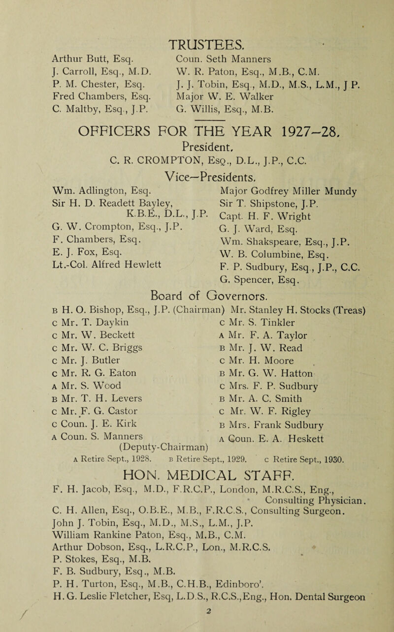 Arthur Butt, Esq. J. Carroll, Esq., M.D. P. M. Chester, Esq. Fred Chambers, Esq. C. Maltby, Esq., J.P. TRUSTEES. Coun. Seth Manners W. R. Paton, Esq., M.B., C.M. J. J. Tobin, Esq., M.D., M.S., L.M., J P. Major W. E. Walker G. Willis, Esq., M.B. OFFICERS FOR THE YEAR 1927^28, President, C. R. CROMPTON, Esg., D.L., J.P., C.C. Vice-^Presidents. Wm. Adlington, Esq. Sir H. D. Readett Bayley, K.B.E., D.L., J.P. G. W. Crompton, Esq., J.P. F. Chambers, Esq. E. J. Fox, Esq. Lt.-Col. Alfred Hewlett Major Godfrey Miller Mundy Sir T. Shipstone, J.P. Capt. H. F. Wright G. J. Ward, Esq. Wm. Shakspeare, Esq., J.P. W. B. Columbine, Esq. F. P. Sudbury, Esq., J.P., C.C. G. Spencer, Esq. Board of Governors. B H. O. Bishop, Esq., J.P. (Chairman) Mr. Stanley H. Stocks (Treas) c Mr. T. Day kin c Mr. W. Beckett c Mr. W. C. Briggs c Mr. J. Butler c Mr. R. G. Eaton A Mr. S. Wood B Mr. T. H. Levers c Mr. F. G. Castor c Coun. J. E. Kirk c Mr. S. Tinkler A Mr, F. A. Taylor B Mr. J. W. Read c Mr. H. Moore B Mr. G. W. Hatton c Mrs. F. P. Sudbury B Mr. A. C. Smith c Mr. W. F. Rigley B Mrs. Frank Sudbury A Coun. E. A. Heskett A Coun. S. Manners (Deputy-Chairman) A Retire Sept., 1928. b Retire Sept., 1929. c Retire Sept., 1930. HON. MEDICAL STAFF. F. H. Jacob, Esq., M.D., F.R.C.P., London, M.R.C.S., Eng., * Consulting Physician. C. H. Allen, Esq., O.B.E., M.B., F.R.C.S., Consulting Surgeon. John J. Tobin, Esq., M.D., M.S., L.M., J.P. William Rankine Paton, Esq., M.B., C.M. Arthur Dobson, Esq., L.R.C.P., Lon., M.R.C.S. P. Stokes, Esq., M.B. F. B. Sudbury, Esq., M.B. P. H. Turton, Esq., M.B., C.H.B., Edinboro’. H.G. Leslie Fletcher, Esq, L.D.S., R.C.S,,Eng., Hon. Dental Surgeo-n