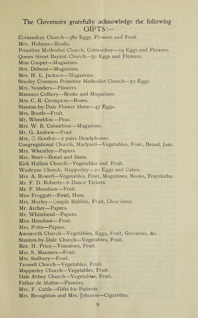 The Governors gratefully acknowledge the following GIFTS Cotmanhay Church—380 Eggs, Flowers and Fruit. Mrs. Holmes—Books. Primitive Methodist Church, Cotmanhay—19 Eggs and Flowers. Queen Street Baptist Church—50 Eggs and Flowers. Miss Cooper—Magazines. Mrs. Dobson—Magazines. Mrs. H. L. Jackson—Magazines. Stanley Common Primitive Methodist Church—50 Eggs Mrs. Saunders—Flowers. Manners Colliery—Books and Magazines. Mrs. C. R. Crompton—Roses. Stanton-by-Dale Flower Show—47 Eggs. Mrs. Booth—Fruit. Mr. Wheeldon—Peas. Mrs. W. B. Columbine—Magazines. Mr. G. Andrew—Fruit. Mrs. C. Gordon—2 pairs Headphones. Congregational Church, Marlpool—Vegetables, Fruit, Bread, Jam Mrs. Wheatley—Papers. Mrs. Starr—Bread and Buns. Kirk Hallam Church—Vegetables and Fruit. Wesleyan Church, Mapperley—20 Eggs and Cakes. Mrs. A. Rowell—Vegetables, Fruit, Magazines, Books, Traycloths Mr. F. D. Roberts—6 Dance Tickets. Mr. F. Henshaw—Fruit. Miss Froggatt—Fowl, Ham. Mrs. Morley—Couple Rabbits, Fruit, Chocolates. Mr. Archer—Papers. Mr. Whitehead—Papers. Miss Henshaw—Fruit. Mrs. Potts—Papers. Awsworth Church—Vegetables, Eggs, Fruit, Groceries, &c. Stanton-by-Dale Church—Vegetables, Fruit. Rev. H. Price—Tomatoes, Fruit. Mrs. S. Manners—Fruit. Mrs. Sudbury—Fowl. Trowell Church—Vegetables, Fruit. Mapperley Church—Vegetables, Fruit. Dale Abbey Church—Vegetables, Fruit. Father de Mattos—Flowers. Mrs. F. Cattle—Gifts for Patients. Mrs. Broughton and Mrs. Johnson—Cigarettes.