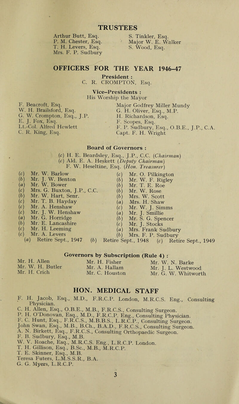 TRUSTEES Arthur Butt, Esq. P. M. Chester, Esq. T. H. Levers, Esq. Mrs. F. P. Sudbury S. Tinkler, Esq. Major W. E. Walker S. Wood, Esq. OFFICERS FOR THE YEAR 1946-47 President : C. R. CROMPTON, Esq. Vice-Presidents : His Worship the Mayor F. Beacroft, Esq. W. H. Brailsford, Esq. G. W. Crompton, Esq., J.P. E. J. Fox, Esq. Lt.-Col. Alfred Hewlett C. R. King, Esq. Major Godfrey Miller Mundy G. H. Oliver, Esq., M.P. H. Richardson, Esq. F. Scopes, Esq. F. P. Sudbury, Esq., O.B.E., J.P., C.A. Capt. F. H. Wright (c) (b) (a) (*) (b) (o) (o) (C) (a) (b) (c) (c) Board of Governors : (c) H. E. Beardsley, Esq., J.P., C.C. (Chairman) (c) Aid. E. A. Heskett (Deputy Chairman) F. W. Heseltine, Esq. [Hon. Treasurer) Mr. W. Barlow Mr. J. W. Benton Mr. W. Bower Mrs. G. Buxton, J.P., C.C. Mr. W. Hart, Senr. Mr. T. B. Hayday Mr. A. Henshaw Mr. J. W. Henshaw Mr. G. Horridge Mr. E. Lancashire Mr. H. Leeming Mr. A. Levers Retire Sept., 1947 (h) (c) Mr. O. Pilkington (b) Mr. W. F. Rigley (6) Mr. T. E. Roe (b) Mr. W. Rose (b) Mrs. W. Scott (a) Mrs. H. Shaw (c) Mr. W. J. Simms (a) Mr. J. Smillie (b) Mr. S. G. Spencer (c) Mr. J. Stocks (a) Mrs. Frank Sudbury (b) Mrs. F. P. Sudbury Retire Sept., 1948 (c) Retire Sept., 1949 Mr. H. Allen Mr. W. H. Butler Mr. H. Crich Governors by Subscription (Rule 4) : Mr. H. Fisher Mr. A. Hallam Mr. C. Houston Mr. W. N. Barke Mr. J. L. Westwood Mr. G. W. Whitworth HON. MEDICAL STAFF F. H. Jacob, Esq., M.D., F.R.C.P. London, M.R.C.S. Eng., Consulting Physician. C. H. Allen, Esq., O.B.E., M.B., F.R.C.S., Consulting Surgeon. P. H. O Donovan, Esq., M.D., F.R.C.P. Eng., Consulting Physician, b. C. Hunt, Esq., F.R.C.S., M.B.B.S., L.R.C.P., Consulting Surgeon. John Swan, Esq., M.B., B.Ch., B.A.D., F.R.C.S., Consulting Surgeon. A. N. Birkett, Esq., F.R.C.S., Consulting Orthopaedic Surgeon. F. B. Sudbury, Esq., M.B. W. V. Roache, Esq., M.R.C.S. Eng., L.R.C.P. London. T. H. Gillison, Esq., B.Sc., M.B., M.R.C.P. T. E. Skinner, Esq., M.B. Teresa Futers, L.M.S.S.R., B.A. G. G. Myers, L.R.C.P.