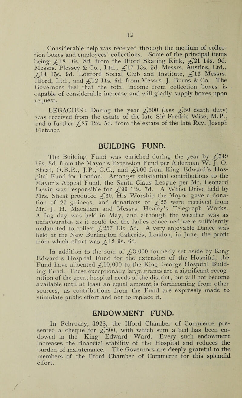 Considerable help was received through the medium of collec¬ tion boxes and employees’ collections. Some of the principal items being ;£48 16s. 8d. from the Ilford Skating Rink, £21 14s, 9d. Messrs. Plessey & Co., Ltd., £11 13s. 5d. Messrs. Austins, Ltd., ^14 15s. 9d. Loxford Social Club and Institute, ^13 Messrs. Ilford, Ltd., and £12 11s. 6d. from Messrs. J. Burns & Co. The Governors feel that the total income from collection boxes is . capable of considerable increase and will gladly supply boxes upon request. LEGACIES : During the year ^500 (less ^50 death duty) was received from the estate of the late Sir Fredric Wise, M.P., and a further £87 12s. 5d. from the estate of the late Rev. Joseph Fletcher. BUILDING FUND. The Building Fund was enriched during the year by ;£549 19s. 8d. from the Mayor’s Extension Fund per Alderman W. J. O. Sheat, O.B.E., J.P., C.C., and ^500 from King Edward’s Hos¬ pital Fund for London. Amongst substantial contributions to the Mayor’s Appeal Fund, the Santa Claus League per Mr. Leonard Lewin was responsible for £99 12s. 7d. A Whist Drive held by Mrs. Sheat produced £30, His Worship the Mayor gave a dona¬ tion of 25 guineas, and donations of £25 were received from Mr. J. H. Macadam and Messrs. Henley’s Telegraph Works. A flag day was held in May, and although the weather was as unfavourable as it could be, the ladies concerned were sufficiently undaunted to collect £21)7 13s. 5d. A very enjoyable Dance was held at the New Burlington Galleries, London, in June, the profit from which effort was £12> 9s. 6d. In addition to the sum of ^3,000 formerly set aside by King Edward’s Hospital Fund for the extension of the Hospital, the Fund have allocated /Jl 0,000 to the King George Hospital Build¬ ing Fund. These exceptionally large grants are a significant recog¬ nition of the great hospital needs of the district, but will not become available until at least an equal amount is forthcoming from other sources, as contributions from the Fund are expressly made to stimulate public effort and not to replace it. ENDOWMENT FUND. In February, 1928, the Ilford Chamber of Commerce pre¬ sented a cheque for ^800, with which sum a bed has been en¬ dowed in the King* Edward Ward. Every such endowment increases the financial stability of the Hospital and reduces the burden of maintenance. The Governors are deeply grateful to the members of the Ilford Chamber of Commerce for this splendid effort.