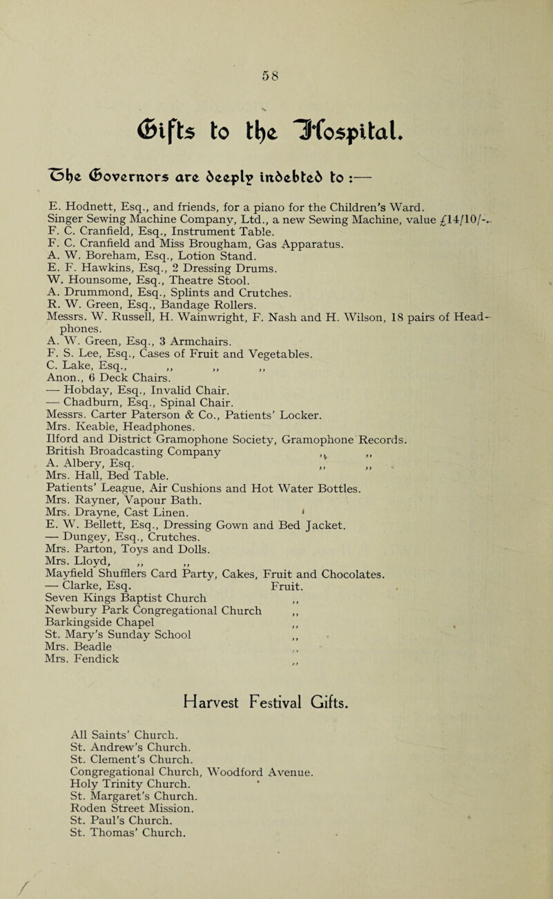 (Sifts to tt>e Ufospital. C5ICoventors arc deeply indebted to :— E. Hodnett, Esq., and friends, for a piano for the Children’s Ward. Singer Sewing Machine Company, Ltd., a new Sewing Machine, value ^14/10/-. F. C. Cranfield, Esq., Instrument Table. F. C. Cranfield and Miss Brougham, Gas Apparatus. A. W. Boreham, Esq., Lotion Stand. E. F. Hawkins, Esq., 2 Dressing Drums. W. Hounsome, Esq., Theatre Stool. A. Drummond, Esq., Splints and Crutches. R. W. Green, Esq., Bandage Rollers. Messrs. W. Russell, H. Wainwright, F. Nash and H. Wilson, 18 pairs of Head¬ phones. A. W. Green, Esq., 3 Armchairs. F. S. Lee, Esq., Cases of Fruit and Vegetables. C. Lake, Esq., Anon., 6 Deck Chairs. — Hobday, Esq., Invalid Chair. — Chadbum, Esq., Spinal Chair. Messrs. Carter Paterson & Co., Patients’ Locker. Mrs. Keabie, Headphones. Ilford and District Gramophone Society, Gramophone Records. British Broadcasting Company ,, A. Albery, Esq. Mrs. Hall, Bed Table. Patients’ League, Air Cushions and Hot Water Bottles. Mrs. Rayner, Vapour Bath. Mrs. Drayne, Cast Linen. < E. W. Bellett, Esq., Dressing Gown and Bed Jacket. — Dungey, Esq., Crutches. Mrs. Parton, Toys and Dolls. Mrs. Lloyd, Mayfield Shufflers Card Party, Cakes, Fruit and Chocolates. — Clarke, Esq. Fruit. Seven Kings Baptist Church Newbury Park Congregational Church Barkingside Chapel St. Mary’s Sunday School ,, Mrs. Beadle Mrs. Fendick Harvest Festival Gifts. All Saints’ Church. St. Andrew’s Church. St. Clement’s Church. Congregational Church, Woodford Avenue. Holy Trinity Church. St. Margaret’s Church. Roden Street Mission. St. Paul’s Church. St. Thomas’ Church.