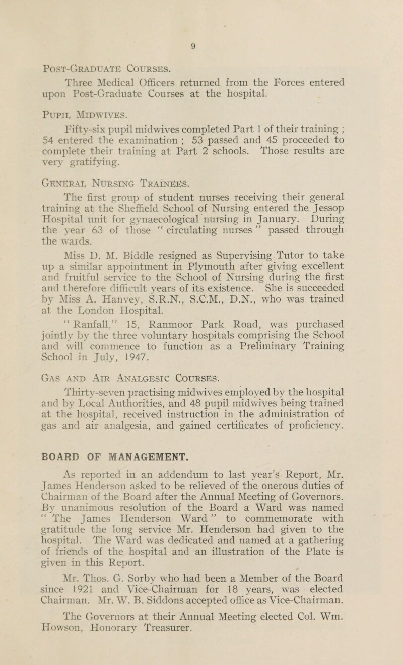 Post-Graduate Courses. Three Medical Officers returned from the Forces entered upon Post-Graduate Courses at the hospital. Pupil Mid wives. I'ifty-six pupil midwives completed Part 1 of their training ; 54 entered the examination ; 53 passed and 45 proceeded to complete their training at Part 2 schools. Those results are very gratifying. General Nursing Trainees. The first group of student nurses receiving their general training at the Sheffield School of Nursing entered the Jessop Hospital unit for gynaecological nursing in January. During the year 63 of those “ circulating nurses ” passed through the wrards. Miss D. M. Biddle resigned as Supervising Tutor to take up a similar appointment in Plymouth after giving excellent and fruitful service to the School of Nursing during the first and therefore difficult years of its existence. She is succeeded by Miss A. Hanvey, S.R.N., S.C.M., D.N., who was trained at the London Hospital. “ Ranfall,” 15, Ranmoor Park Road, was purchased jointly by the three voluntary hospitals comprising the School and will commence to function as a Preliminary Training School in July, 1947. Gas and Air Analgesic Courses. Thirty-seven practising midwives employed by the hospital and by Local Authorities, and 48 pupil midwives being trained at the hospital, received instruction in the administration of gas and air analgesia, and gained certificates of proficiency. BOARD OF MANAGEMENT. As reported in an addendum to last year’s Report, Mr. James Henderson asked to be relieved of the onerous duties of Chairman of the Board after the Annual Meeting of Governors. By unanimous resolution of the Board a Ward was named “ The James Henderson Ward ” to commemorate with gratitude the long service Mr. Henderson had given to the hospital. The Ward was dedicated and named at a gathering of friends of the hospital and an illustration of the Plate is given in this Report. Mr. Thos. G. Sorby who had been a Member of the Board since 1921 and Vice-Chairman for 18 years, was elected Chairman. Mr. W. B. Siddons accepted office as Vice-Chairman. The Governors at their Annual Meeting elected Col. Wm. Howson, Honorary Treasurer.