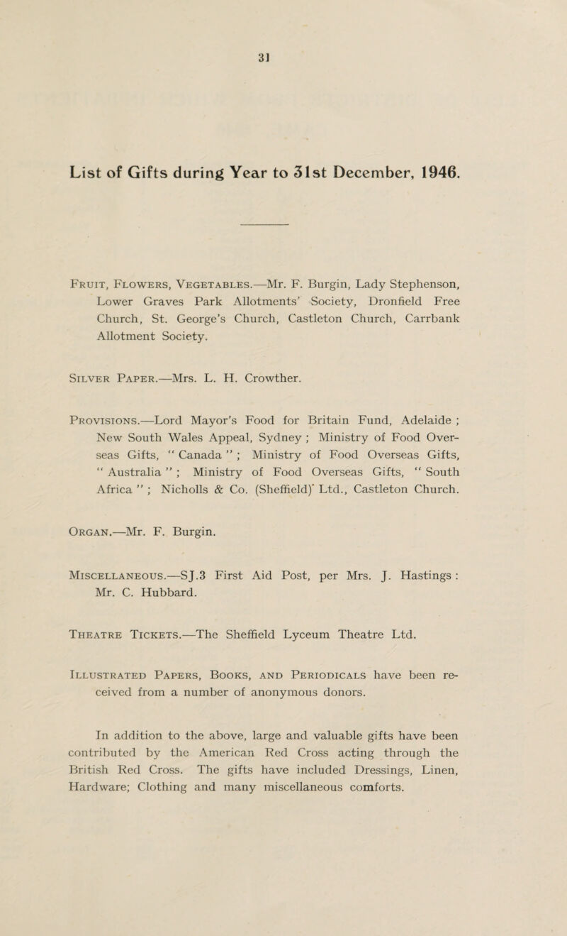 List of Gifts during Year to 31st December, 1946. Fruit, Flowers, Vegetables.—Mr. F. Burgin, Lady Stephenson, Lower Graves Park Allotments’ Society, Dronfield Free Church, St. George’s Church, Castleton Church, Carrbank Allotment Society. Silver Paper.—Mrs. L. H. Crowther. Provisions.—Lord Mayor’s Food for Britain Fund, Adelaide ; New South Wales Appeal, Sydney ; Ministry of Food Over¬ seas Gifts,  Canada ” ; Ministry of Food Overseas Gifts, “ Australia ” ; Ministry of Food Overseas Gifts, “ South Africa ” ; Nicholls & Co. (Sheffield)' Ltd., Castleton Church. Organ.—Mr. F. Burgin. Miscellaneous.—SJ.3 First Aid Post, per Mrs. J. Hastings : Mr. C. Hubbard. Theatre Tickets.—The Sheffield Lyceum Theatre Ltd. Illustrated Papers, Books, and Periodicals have been re¬ ceived from a number of anonymous donors. In addition to the above, large and valuable gifts have been contributed by the American Red Cross acting through the British Red Cross. The gifts have included Dressings, Linen, Hardware; Clothing and many miscellaneous comforts.