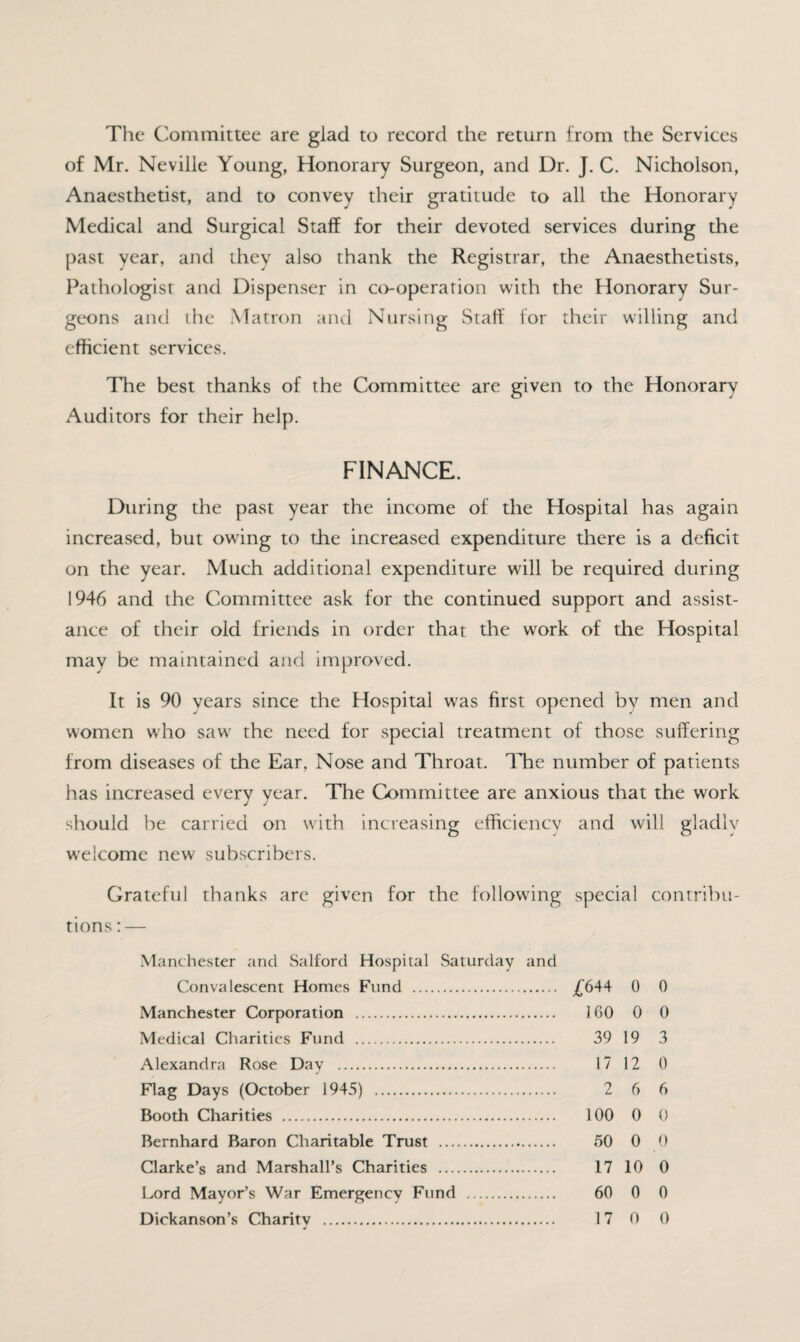 The Committee are glad to record the return from the Services of Mr. Neville Young, Honorary Surgeon, and Dr. J. C. Nicholson, Anaesthetist, and to convey their gratitude to all the Honorary Medical and Surgical Staff for their devoted services during the past year, and they also thank the Registrar, the Anaesthetists, Pathologist and Dispenser in co-operation with the Honorary Sur¬ geons and the Matron and Nursing Staff for their willing and efficient services. The best thanks of the Committee are given to the Honorary Auditors for their help. FINANCE. During the past year the income of the Hospital has again increased, but owing to the increased expenditure there is a deficit on the year. Much additional expenditure will be required during 1946 and the Committee ask for the continued support and assist¬ ance of their old friends in order that the work of the Hospital may be maintained and improved. It is 90 years since the Hospital was first opened by men and women who saw the need for special treatment of those suffering from diseases of the Ear, Nose and Throat. The number of patients has increased every year. The Committee are anxious that the work should be carried on with increasing efficiency and will gladly welcome new subscribers. Grateful thanks are given for the following special contribu¬ tions : — Manchester and Salford Hospital Saturday and Convalescent Homes Fund . £644 6 0 Manchester Corporation . 160 0 0 Medical Charities Fund . 39 19 3 Alexandra Rose Day . 17 12 0 Flag Days (October 1945) . 2 6 6 Booth Charities . 100 0 0 Bernhard Baron Charitable Trust . 50 0 0 Clarke’s and Marshall’s Charities . 17 10 0 Lord Mayor’s War Emergency Fund . 60 0 0