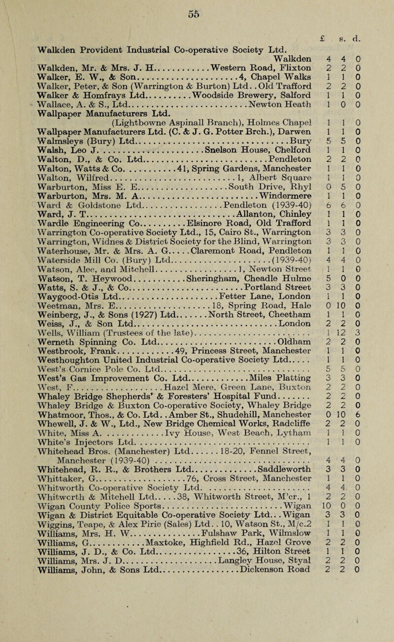 Walkden Provident Industrial Co-operative Society Ltd. Walkden Walkden, Mr. & Mrs. J. H.Western Road, Flixton Walker, E. W., & Son.4, Chapel Walks Walker, Peter, & Son (Warrington & Burton) Ltd. .Old Trafford Walker & Homfrays Ltd.Woodside Brewery, Salford Wallace, A. & S., Ltd.Newton Heath Wallpaper Manufacturers Ltd. (Lightbowne Aspinall Branch), Holmes Chapel Wallpaper Manufacturers Ltd. (C. & J. G. Potter Brch.), Darwen Walmsleys (Bury) Ltd.Bury e- Walsh, Leo J.Snelson House, Chelford Walton, D., & Co. Ltd.Pendleton Walton, Watts & Co.41, Spring Gardens, Manchester Walton, Wilfred.1, Albert Square Warburton, Miss E. E.. .South Drive, Rhyl Warburton, Mrs. M. A.Windermere Ward & Goldstone Ltd.Pendleton (1939-40) Ward, J. T.Allanton, Chinley Wardle Engineering Co.Elsinore Road, Old Trafford Warrington Co-operative Society Ltd., 15, Cairo St., Warrington Warrington, Widnes & District Society for the Blind, Warrington Waterhouse, Mr. & Mrs. A. G.Claremont Road, Pendleton Waterside Mill Co. (Bury) Ltd.(1939-40) Watson, Alec, and Mitchell.1, Newton Street Watson, T. Heywood.Sheringham, Cheadle Hulme Watts, S. & J., & Co.Portland Street Waygood-Otis Ltd.Fetter Lane, London Weetman, Mrs. E.18, Spring Road, Hale Weinberg, J., & Sons (1927) Ltd.North Street, Cheetham Weiss, J., & Son Ltd.London Wells, William (Trustees of the late). Wemeth Spinning Co. Ltd.Oldham Westbrook, Frank.49, Princess Street, Manchester Westhoughton United Industrial Co-operative Society Ltd. West’s.Cornice Pole Co. Ltd. West’s Gas Improvement Co. Ltd.Miles Platting West, F.Hazel Mere, Green Lane, Buxton Whaley Bridge Shepherds’ & Foresters’ Hospital Fund. 2 Whaley Bridge & Buxton Co-operative Society, Whaley Bridge 2 Whatmoor, Thos., & Co. Ltd. .Amber St., Shudehill, Manchester Whewell, J. & W., Ltd., New Bridge Chemical Works, Radcliffe White, Miss A.Ivy House, West Beach, Lytham White’s Injectors Ltd. Whitehead Bros. (Manchester) Ltd.18-20, Fennel Street, Manchester (1939-40) . Whitehead, R. R., & Brothers Ltd.Saddleworth Whittaker, G.76, Cross Street, Manchester Whitworth Co-operative Society Ltd. Whitworth & Mitchell Ltd.38, Whitworth Street, M’cr., 1 Wigan County Police Sports.Wigan Wigan & District Equitable Co-operative Society Ltd.. .Wigan Wiggins, Teape, & Alex Pirie (Sales) Ltd. . 10, Watson St., M/c.2 Williams, Mrs. H. W.Fulshaw Park, Wilmslow Williams, G.Maxtoke, Highfield Rd., Hazel Grove Williams, J. D., & Co. Ltd.36, Hilton Street Williams, Mrs. J. D.Langley House, Styal Williams, John, & Sons Ltd.Dickenson Road 0 2 1 1 4 3 1 4 2 10 3 1 1 2 1 2 2 s. d. 4 0 2 0 1 0 2 0 1 0 0 0 1 0 1 0 5 0 1 0 2 0 1 0 1 0 5 0 1 0 6 0 1 0 1 0 3 0 3 0 1 0 4 0 1 0 0 0 3 0 1 0 10 0 1 0 2 0 12 3 2 0 1 0 1 0 5 0 3 0 2 0 2 0 2 0 10 6 2 0 1 0 1 0 4 0 3 0 1 0 4. 0 2 0 0 0 3 0 1 0 1 0 2 0 1 0 2 0 2 0