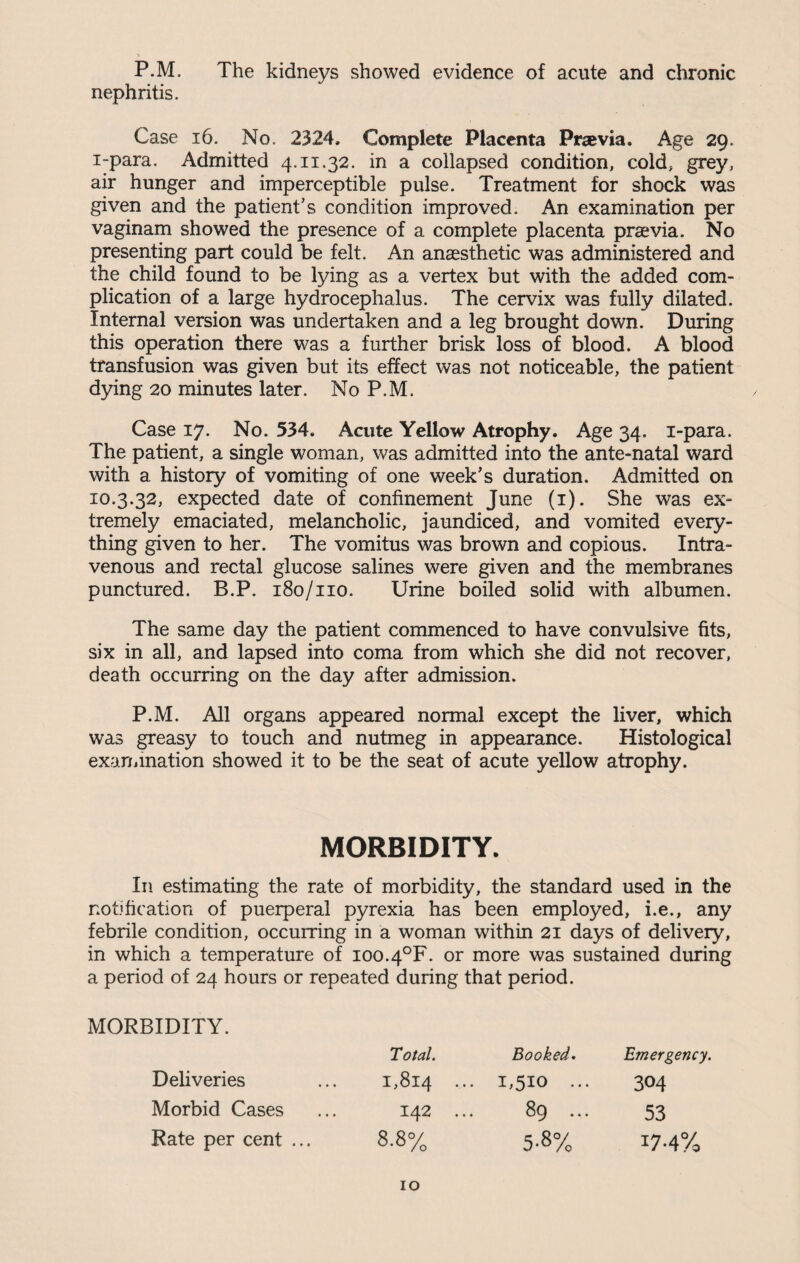 P.M. The kidneys showed evidence of acute and chronic nephritis. Case 16. No. 2324. Complete Placenta Prsevia. Age 29. i-para. Admitted 4.11.32. in a collapsed condition, cold, grey, air hunger and imperceptible pulse. Treatment for shock was given and the patient’s condition improved. An examination per vaginam showed the presence of a complete placenta prsevia. No presenting part could be felt. An anaesthetic was administered and the child found to be lying as a vertex but with the added com¬ plication of a large hydrocephalus. The cervix was fully dilated. Internal version was undertaken and a leg brought down. During this operation there was a further brisk loss of blood. A blood transfusion was given but its effect was not noticeable, the patient dying 20 minutes later. No P.M. Case 17. No. 534. Acute Yellow Atrophy. Age 34. i-para. The patient, a single woman, was admitted into the ante-natal ward with a history of vomiting of one week’s duration. Admitted on 10.3.32, expected date of confinement June (1). She was ex¬ tremely emaciated, melancholic, jaundiced, and vomited every¬ thing given to her. The vomitus was brown and copious. Intra¬ venous and rectal glucose salines were given and the membranes punctured. B.P. 180/no. Urine boiled solid with albumen. The same day the patient commenced to have convulsive fits, six in all, and lapsed into coma from which she did not recover, death occurring on the day after admission. P.M. All organs appeared normal except the liver, which was greasy to touch and nutmeg in appearance. Histological exar/iination showed it to be the seat of acute yellow atrophy. MORBIDITY. In estimating the rate of morbidity, the standard used in the notification of puerperal pyrexia has been employed, i.e., any febrile condition, occurring in a woman within 21 days of delivery, in which a temperature of 100.4°F. or more was sustained during a period of 24 hours or repeated during that period. MORBIDITY. Total. Booked. Emergency. Deliveries 1,814 ... 1,510 ... 304 Morbid Cases 142 ... 89 ... 53 Rate per cent ... 8.8% 5-8% 174% IO