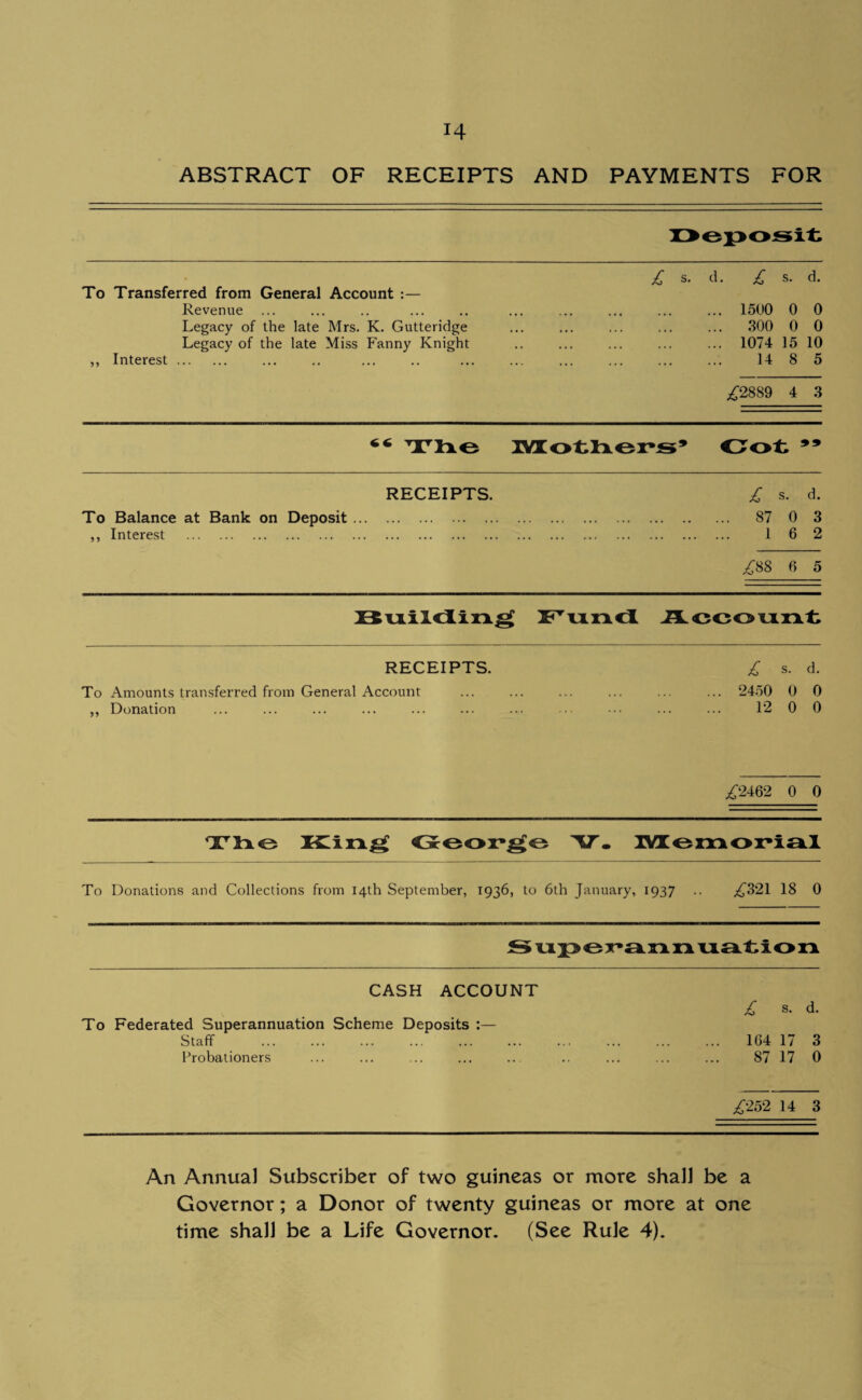 ABSTRACT OF RECEIPTS AND PAYMENTS FOR s. d. £ d. To Transferred from General Account Revenue . 1500 0 0 Legacy of the late Mrs. K. Gutteridge . 300 0 0 Legacy of the late Miss Fanny Knight . 1074 15 10 ,, Interest. . 14 8 5 ;^2889 4 3 lVIot;l:xoi:»s* Oot; RECEIPTS. £ s. d. To Balance at Bank on Deposit. . 87 0 3 ,, Interest . . 16 2 ;^88 6 5 Acoouiixt; RECEIPTS. £ s. d. To Amount.s transferred from General Account ... ... ... ... ... ... 2450 0 0 ,, Donation ... ... ... ... ... ... ... ••• ... ... 12 0 0 i:2462 0 0 To Donations and Collections from 14th September, 1936, to 6th January, 1937 .. ;!^321 18 0 CASH ACCOUNT To Federated Superannuation Scheme Deposits :— Staff . Probationers ^252 14 3 £ s. d. 164 17 3 87 17 0 An Annual Subscriber of two guineas or more shall be a Governor; a Donor of twenty guineas or more at one