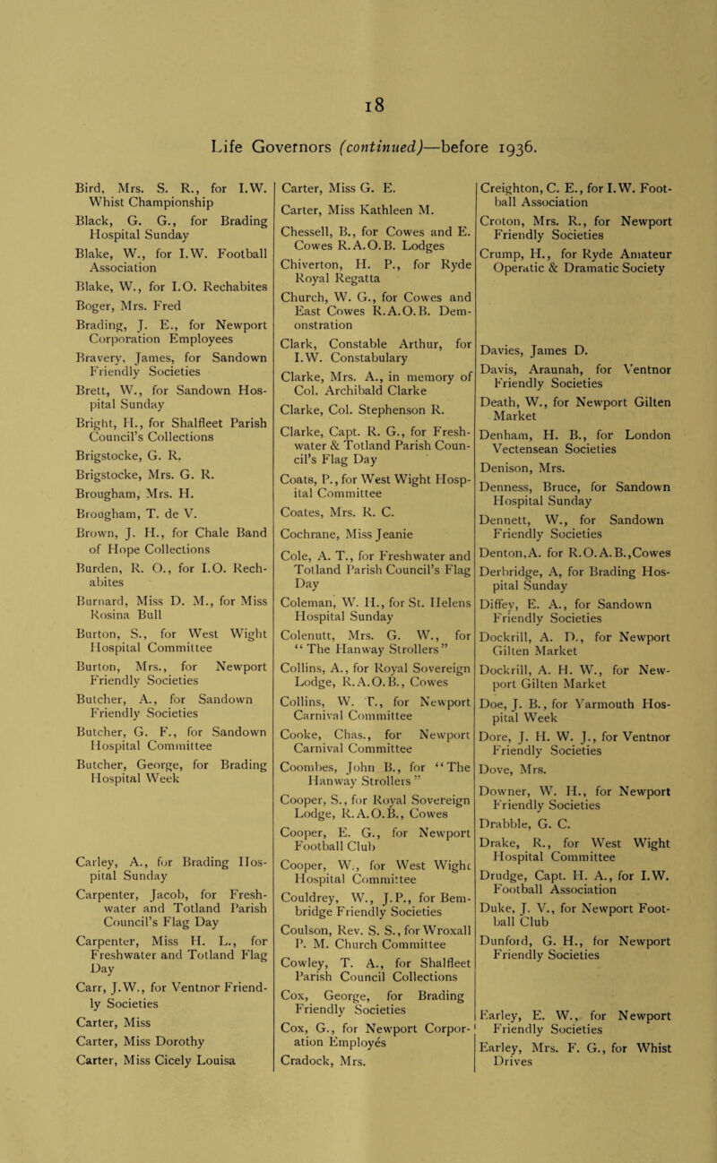 Life Governors (continued)—before 1936. Bird, Mrs. S. R., for I.W. Whist Championship Black, G. G., for Brading Hospital Sunday Blake, W., for I.W. Football Association Blake, W., for I.O. Rechabites Boger, Mrs. Fred Brading, J. E., for Newport Corporation Employees Bravery, James, for Sandown Friendly Societies Brett, W., for Sandown Hos¬ pital Sunday Bright, H., for Shalfleet Parish Council’s Collections Brigstocke, G. R. Brigstocke, Mrs. G. R. Brougham, Mrs. H. Brougham, T. de V. Brown, J. H., for Chale Band of Hope Collections Burden, R. O., for I.O. Rech¬ abites Burnard, Miss D. M., for Miss Rosina Bull Burton, S., for West Wight Hospital Committee Burton, Mrs., for Newport Friendly Societies Butcher, A., for Sandown Friendly Societies Butcher, G. F., for Sandown Hospital Committee Butcher, George, for Brading Hospital Week Carley, A., for Brading Hos¬ pital Sunday Carpenter, Jacob, for Fresh¬ water and Totland Parish Council’s Flag Day Carpenter, Miss H. L., for Freshwater and Totland Flag Day Carr, J.W., for Ventnor Friend¬ ly Societies Carter, Miss Carter, Miss Dorothy Carter, Miss Cicely Louisa Carter, Miss G. E. Carter, Miss Kathleen M. Chessell, B., for Cowes and E. Cowes R.A.O.B. Lodges Chiverton, H. P., for Ryde Royal Regatta Church, W. G., for Cowes and East Cowes R.A.O.B. Dem¬ onstration Clark, Constable Arthur, for I.W. Constabulary Clarke, Mrs. A., in memory of Col. Archibald Clarke Clarke, Col. Stephenson R. Clarke, Capt. R. G., for Fresh¬ water & Totland Parish Coun¬ cil’s Flag Day Coats, P., for West Wight Hosp¬ ital Committee Coates, Mrs. R. C. Cochrane, Missjeanie Cole, A. T., for f'reshwater and Totland Parish Council’s Flag Day Coleman, W. H., for St. Helens Hospital Sunday Colenutt, Mrs. G. W., for “ The Hanway Strollers” Collins, A., for Royal Sovereign Lodge, R.A.O.B., Cowes Collins, W. T., for Newport Carnival Committee Cooke, Chas., for Newport Carnival Committee Coombes, John B., for “The Hanway Strollers ” Cooper, S., for Royal Sovereign Lodge, R.A.O.B., Cowes Cooper, E. G., for Newport Football Club Cooper, W., for West Wight Hospital Committee Couldrey, W., J.P., for Bem- bridge Friendly Societies Coulson, Rev. S. S., for Wroxall P. M. Church Committee Cowley, T. A., for Shalfleet Parish Council Collections Cox, George, for Brading Friendly Societies Cox, G., for Newport Corpor¬ ation Employes Cradock, Mrs. Creighton, C. E., for I.W. Foot¬ ball Association Croton, Mrs. R., for Newport Friendly Societies Crump, H., for Ryde Amateur Operatic & Dramatic Society Davies, James D. Davis, Araunah, for Ventnor Friendly Societies Death, W., for Newport Gilten Market Denham, H. B., for London Vectensean Societies Denison, Mrs. Denness, Bruce, for Sandown Hospital Sunday Dennett, W., for Sandown Friendly Societies Denton,A. for R.O.A.B.,Cowes Derbridge, A, for Brading Hos¬ pital Sunday Diffey, E. A., for Sandown Friendly Societies Dockrill, A. D., for Newport Gilten Market Dockrill, A. H. W., for New¬ port Gilten Market Doe, J. B., for Yarmouth Hos¬ pital Week Dore, J. H. W. J., for Ventnor Friendly Societies Dove, Mrs. Downer, W. H., for Newport Friendly Societies Drabble, G. C. Drake, R., for West Wight Hospital Committee Drudge, Capt. H. A., for I.W. Football Association Duke, J. V., for Newport Foot¬ ball Club Dunfoid, G. H., for Newport Friendly Societies Earley, E. W., for Newport Friendly Societies Earley, Mrs. P'. G., for Whist Drives